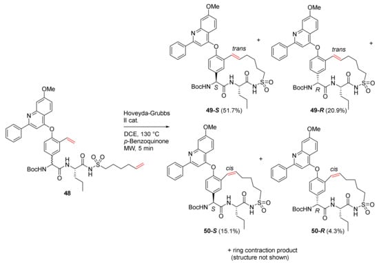 Synthetic applications. a Divergent synthesis of peptides. NMM