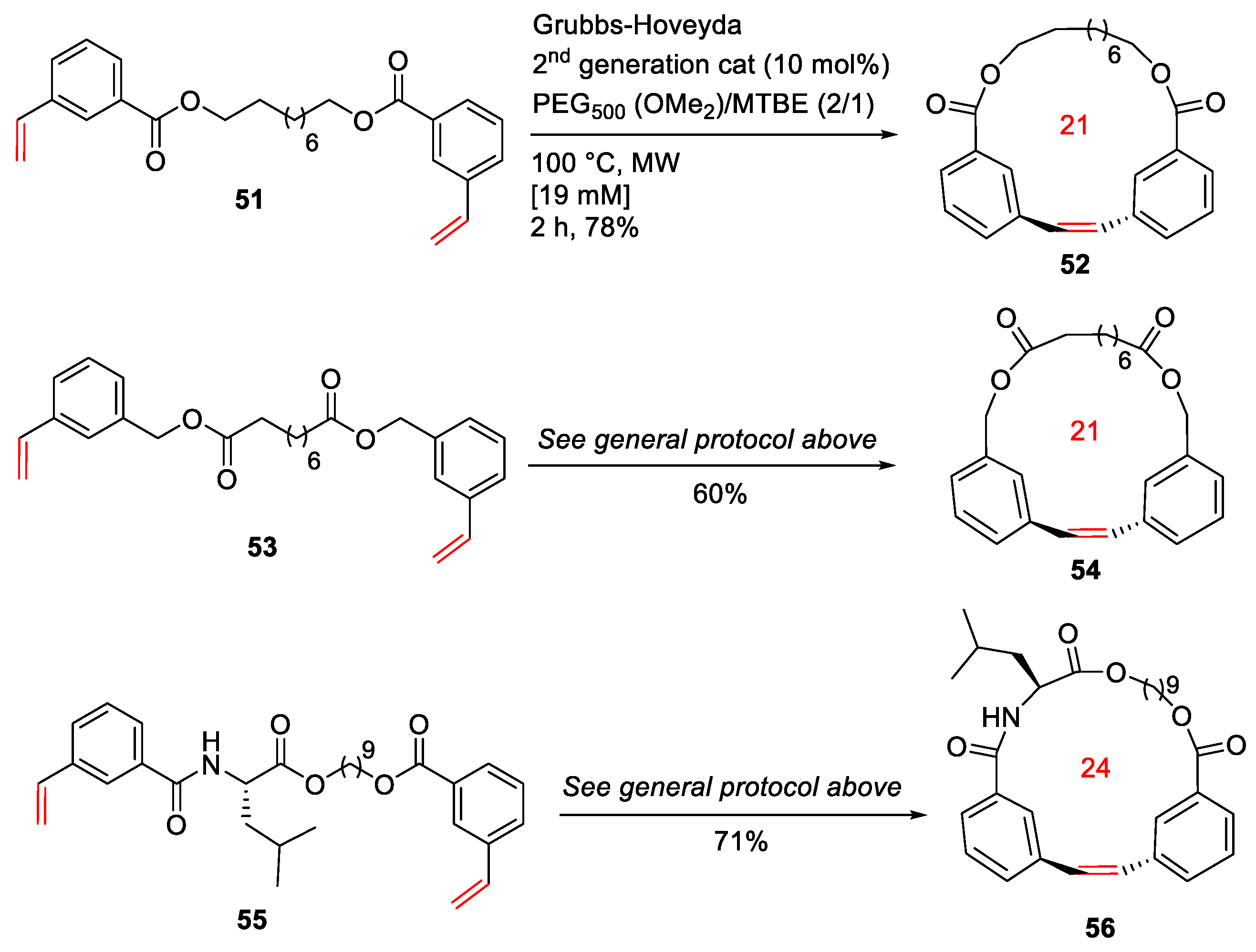 Molecules 27 01012 sch017 Molecules 27 01012 sch017