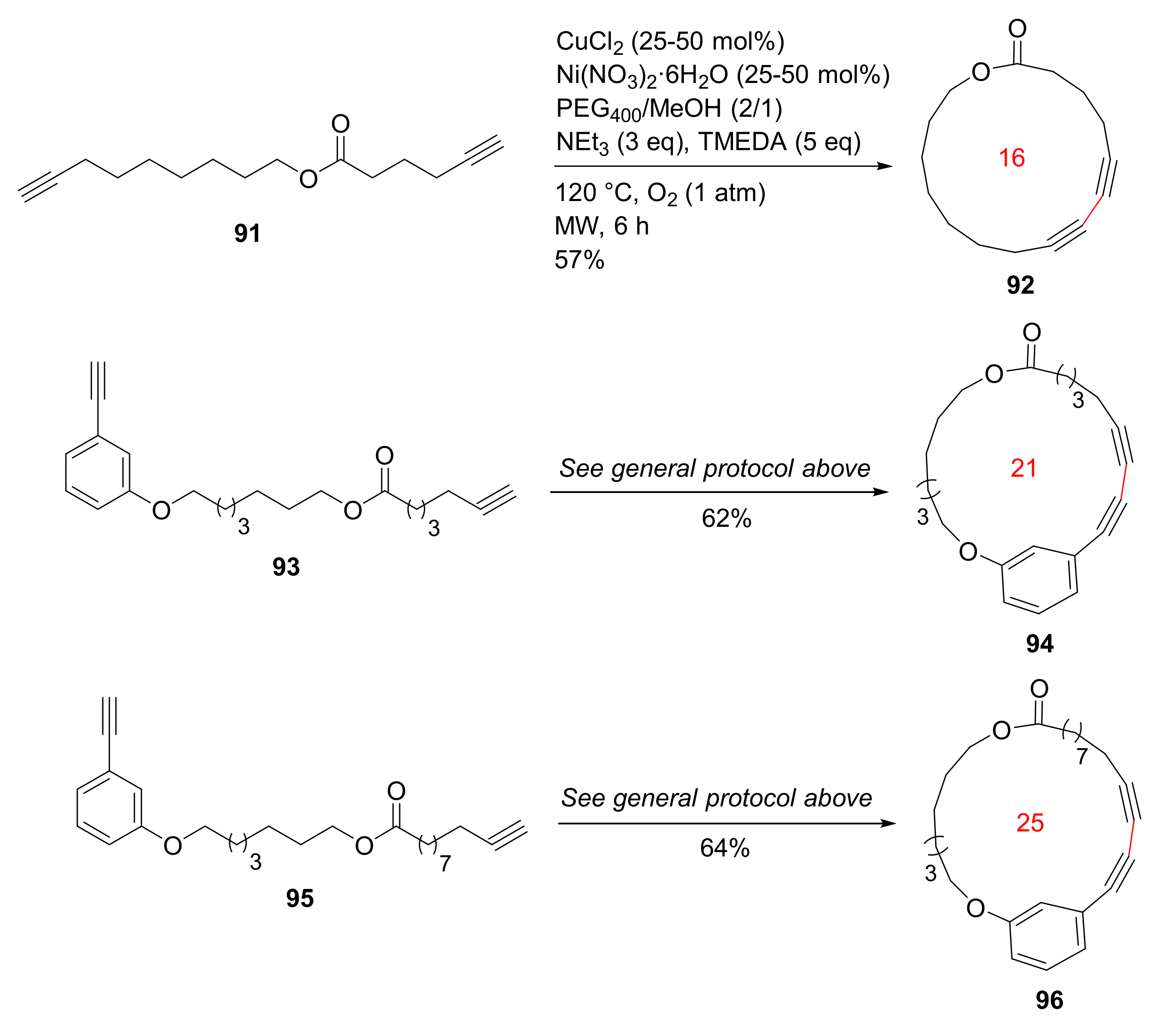 Molecules 27 01012 sch027 Molecules 27 01012 sch027
