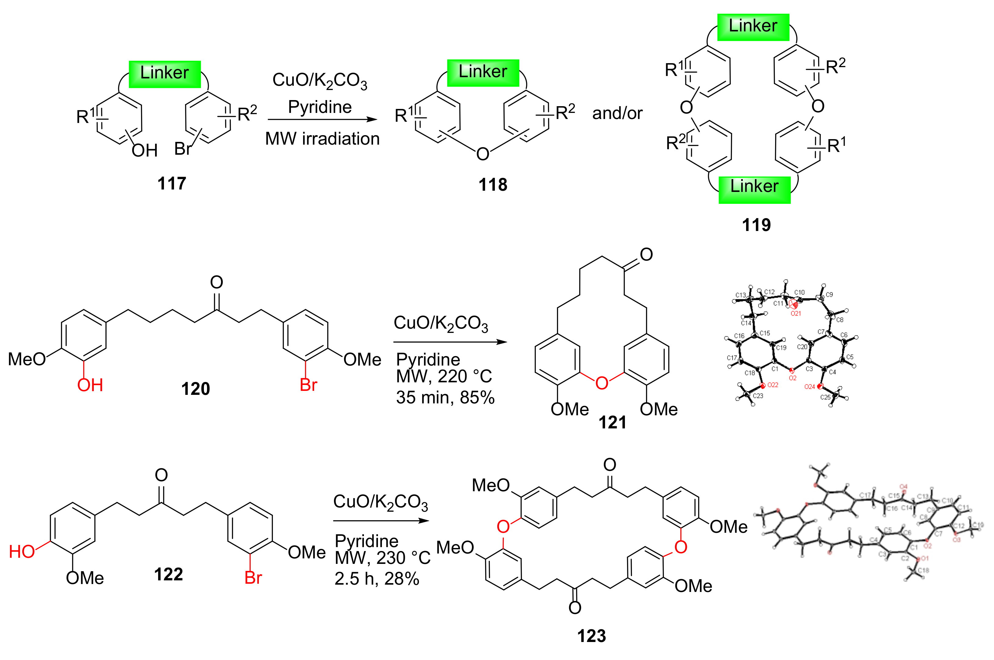 Molecules 27 01012 sch034 Molecules 27 01012 sch034