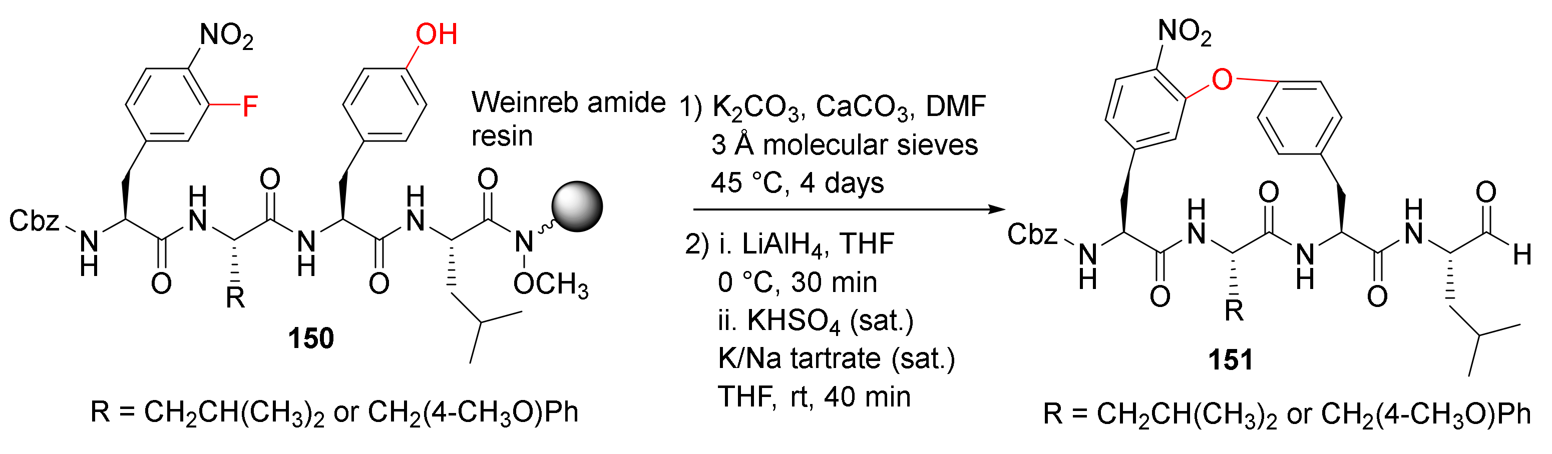 Molecules 27 01012 sch045 Molecules 27 01012 sch045