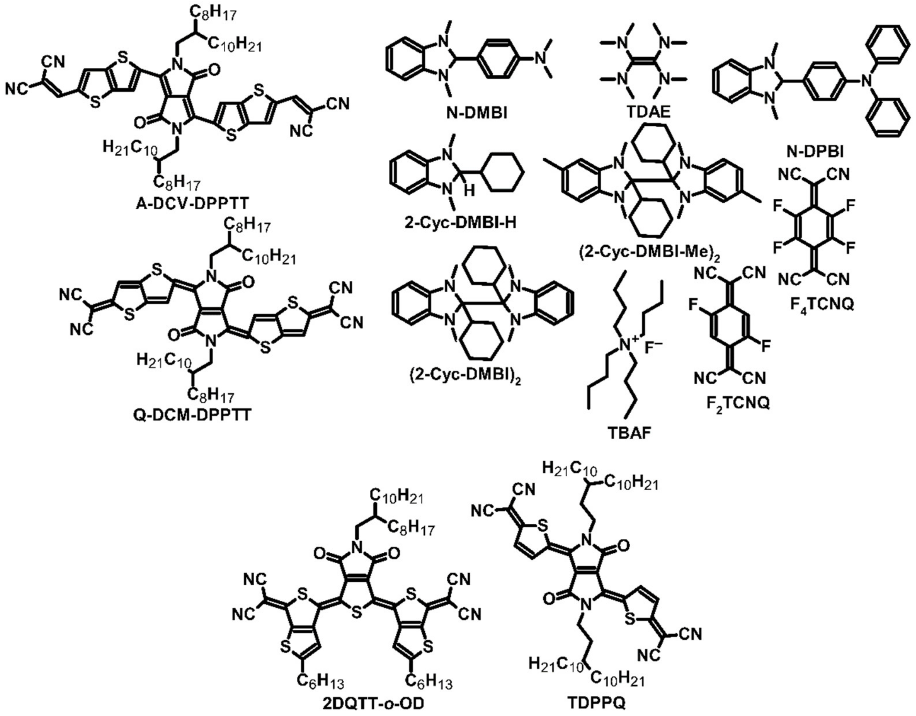 Molecules 27 01016 g001