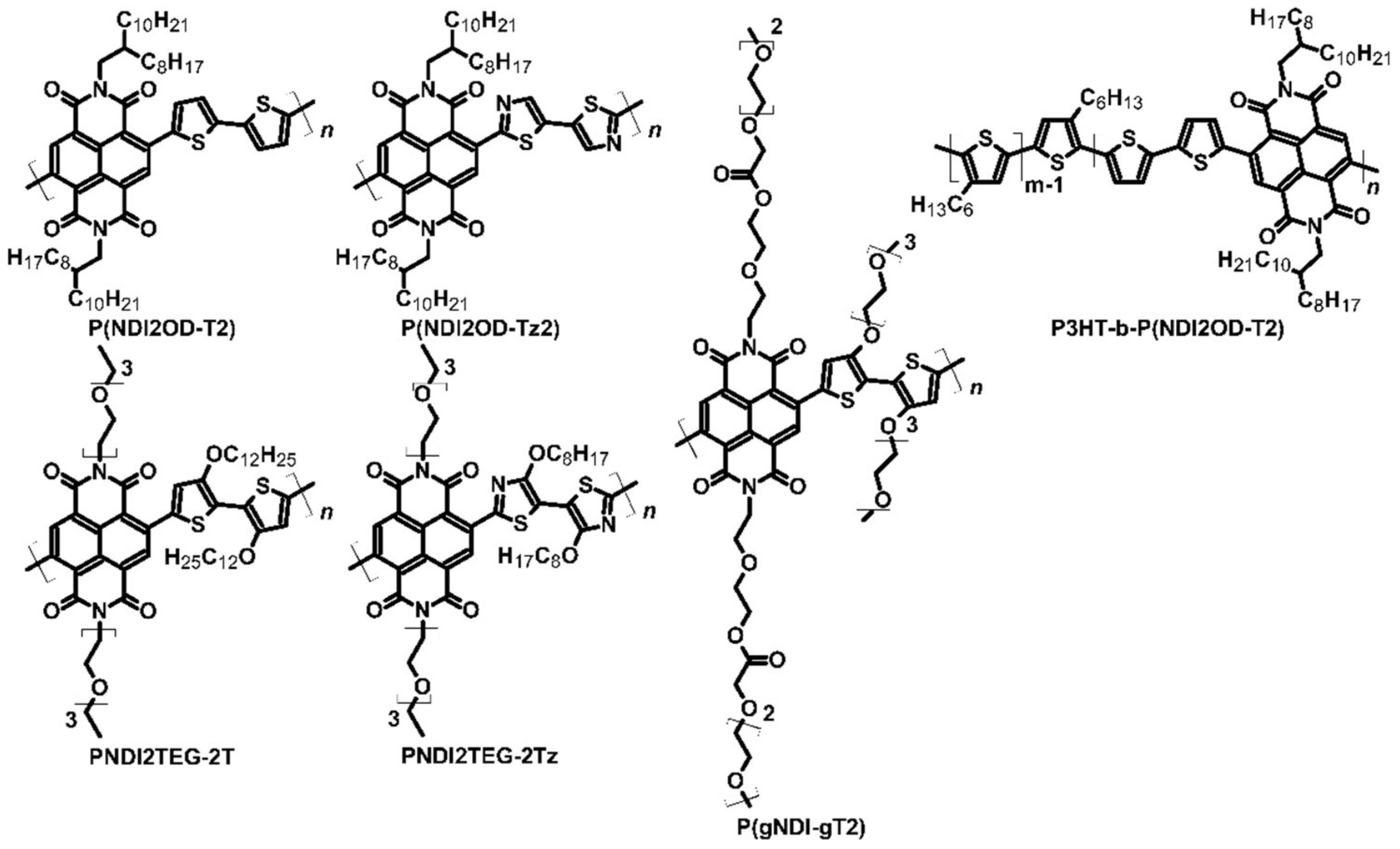 Molecules 27 01016 g005
