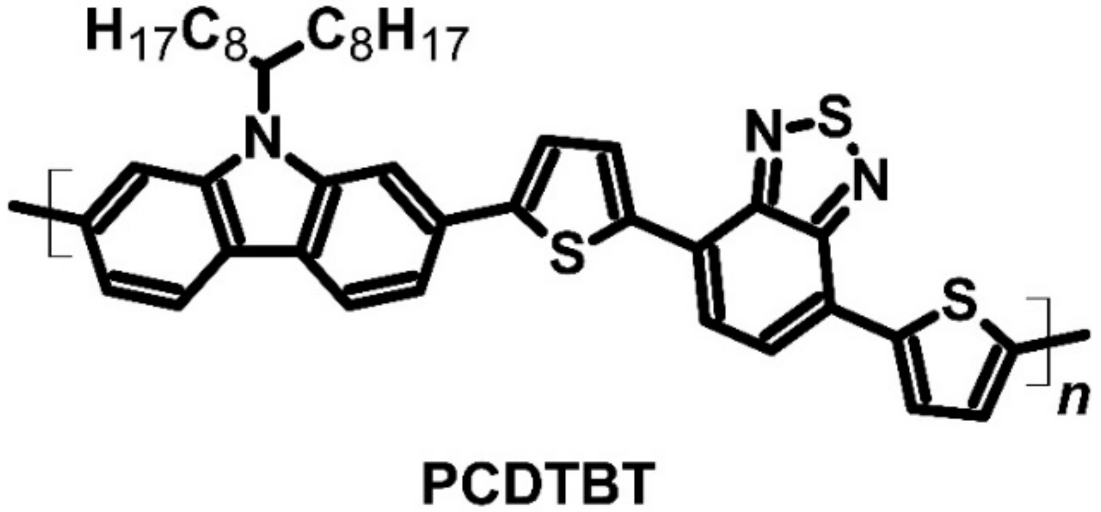 Molecules 27 01016 g008