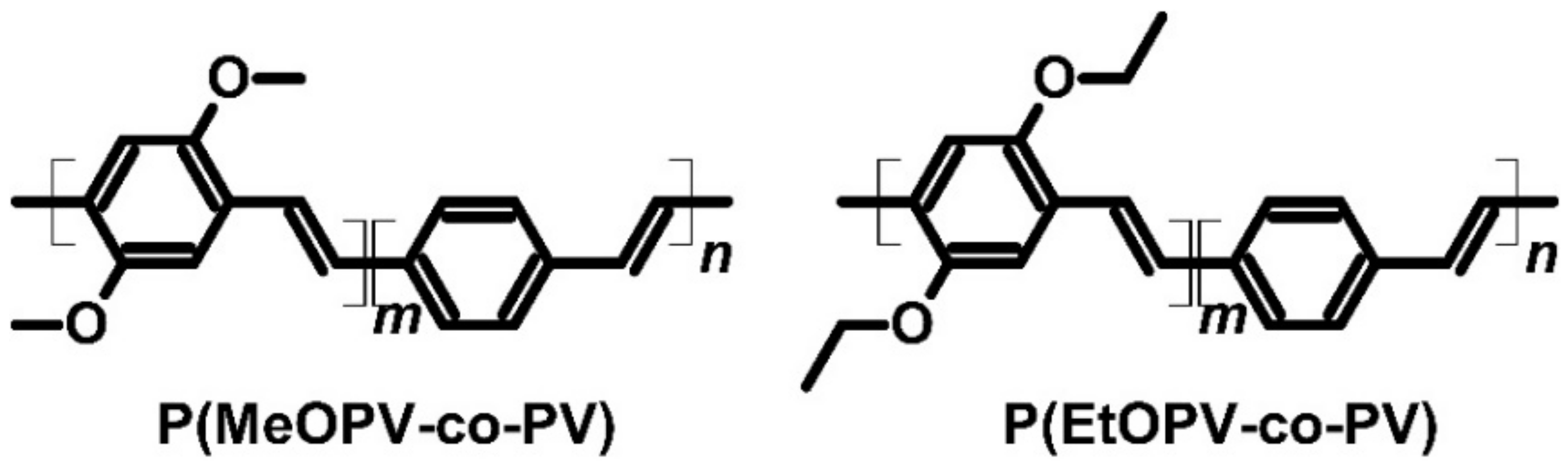 Molecules 27 01016 g010