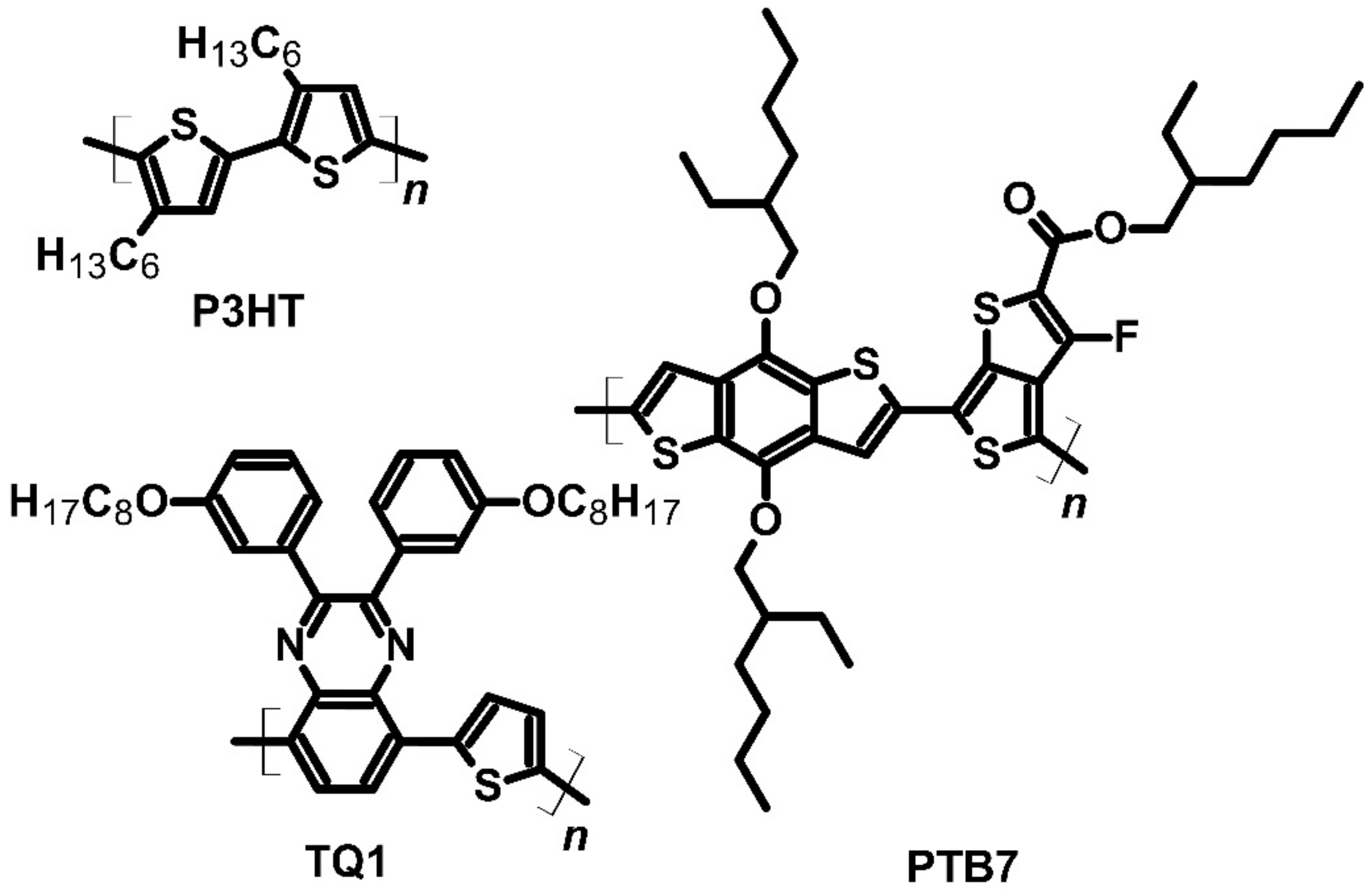 Molecules 27 01016 g011