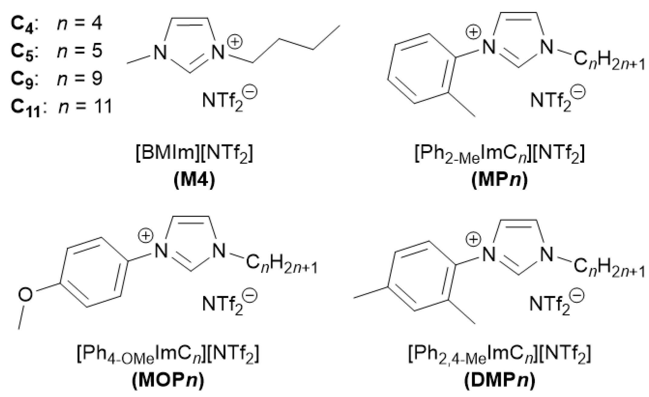 Molecules 27 01018 sch001