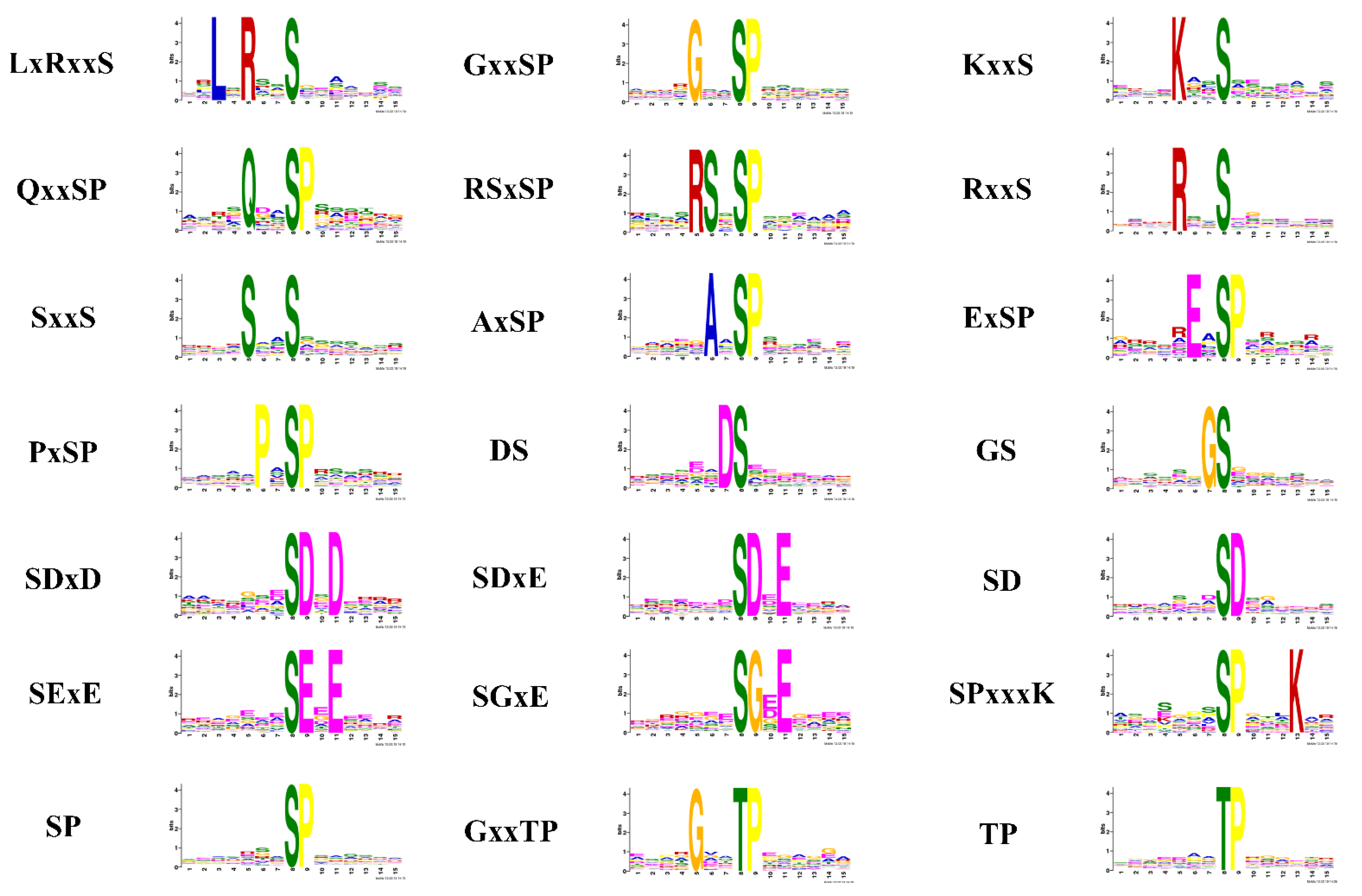 Molecules 27 01022 g005