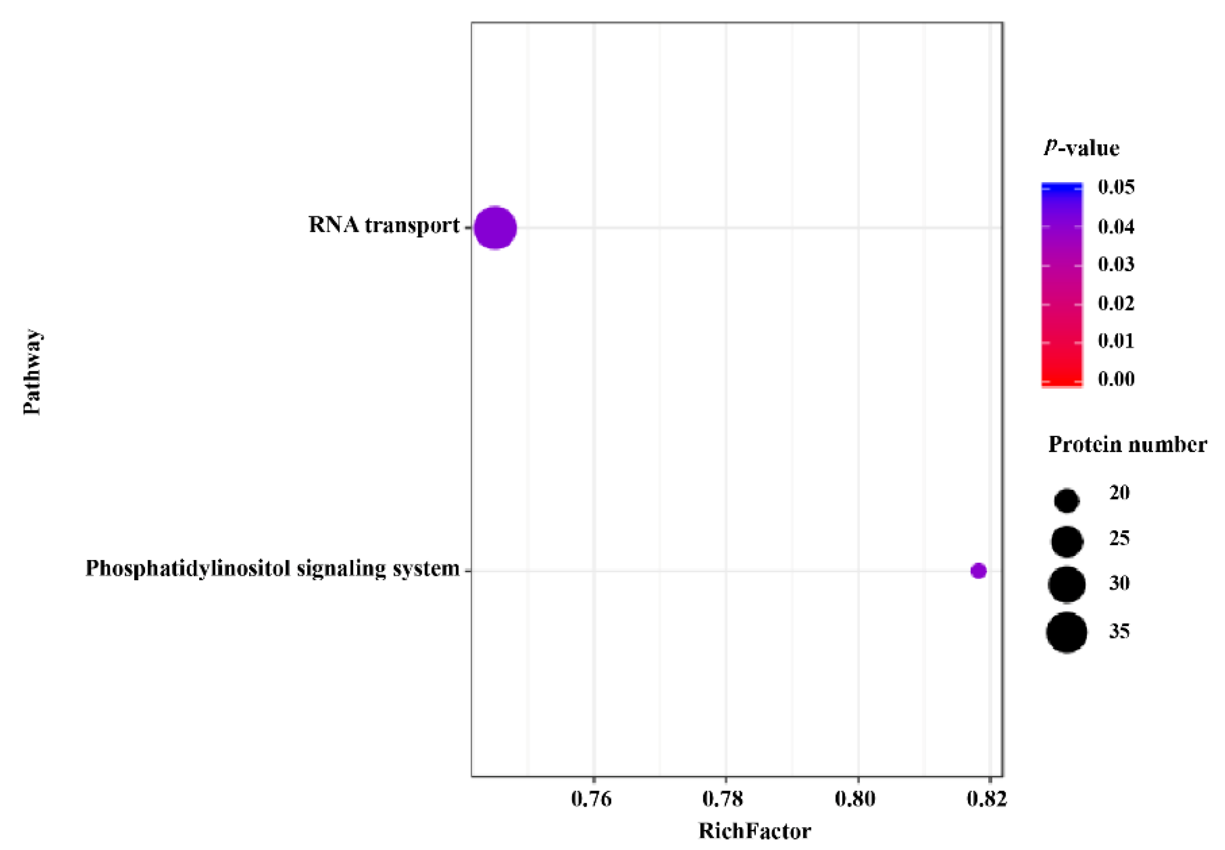 Molecules 27 01022 g008