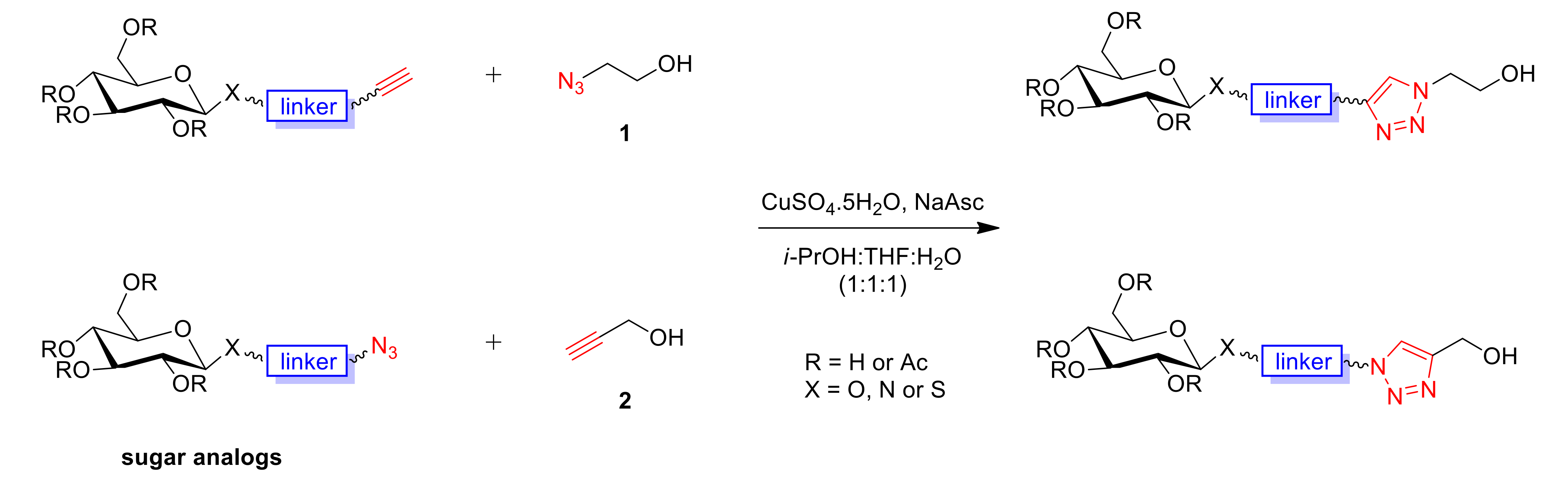 Molecules 27 01040 sch002