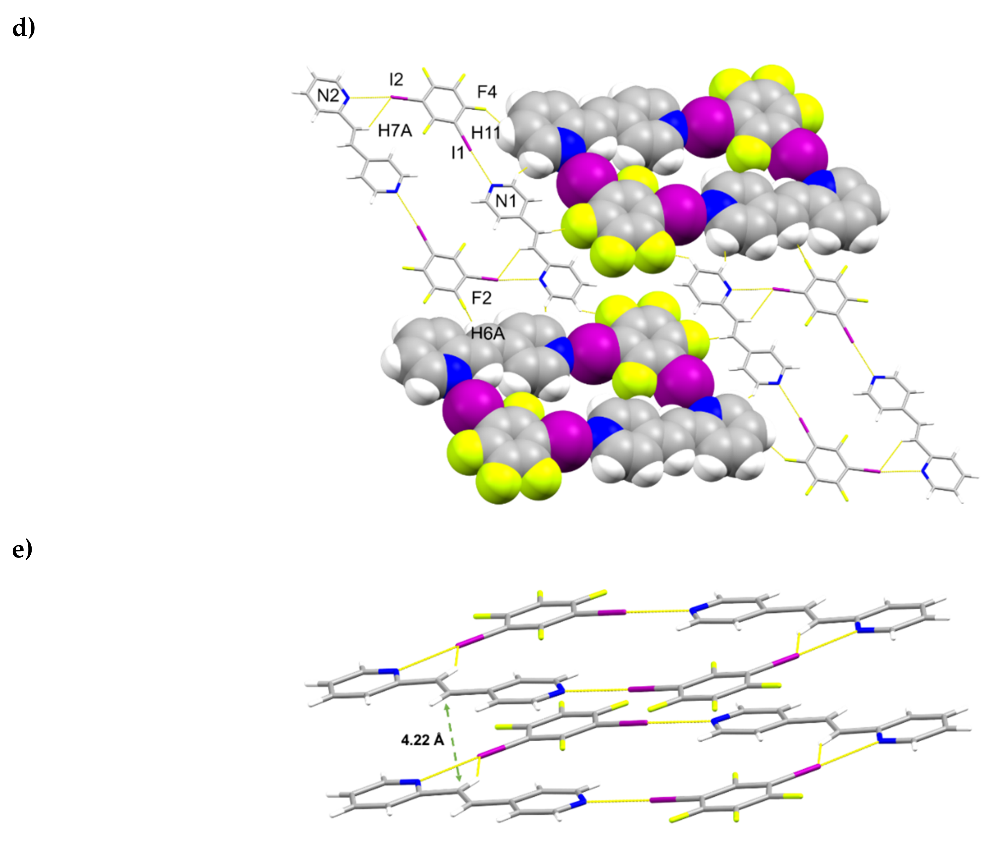 Molecules 27 01048 g003b