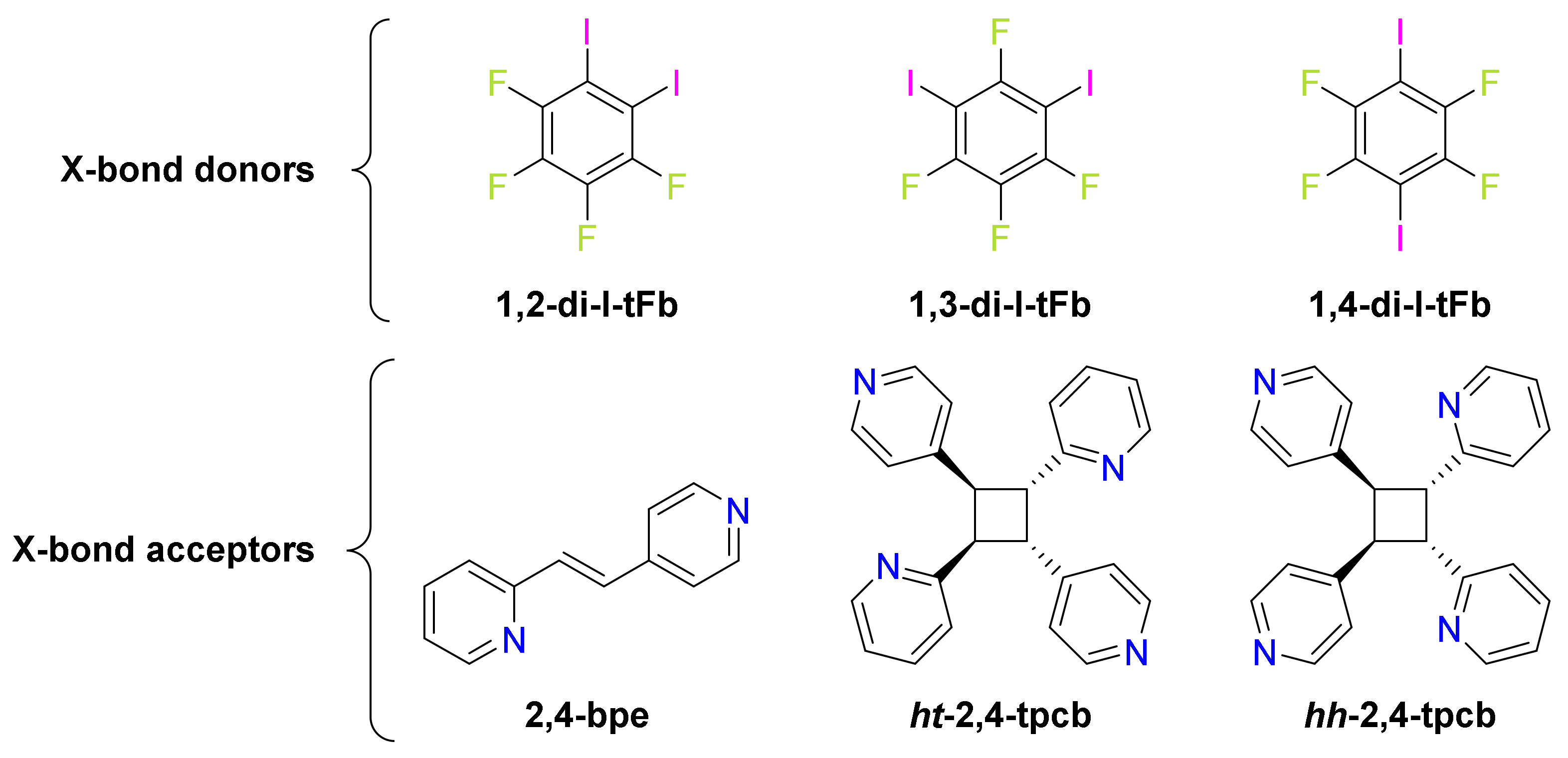 Molecules 27 01048 sch001