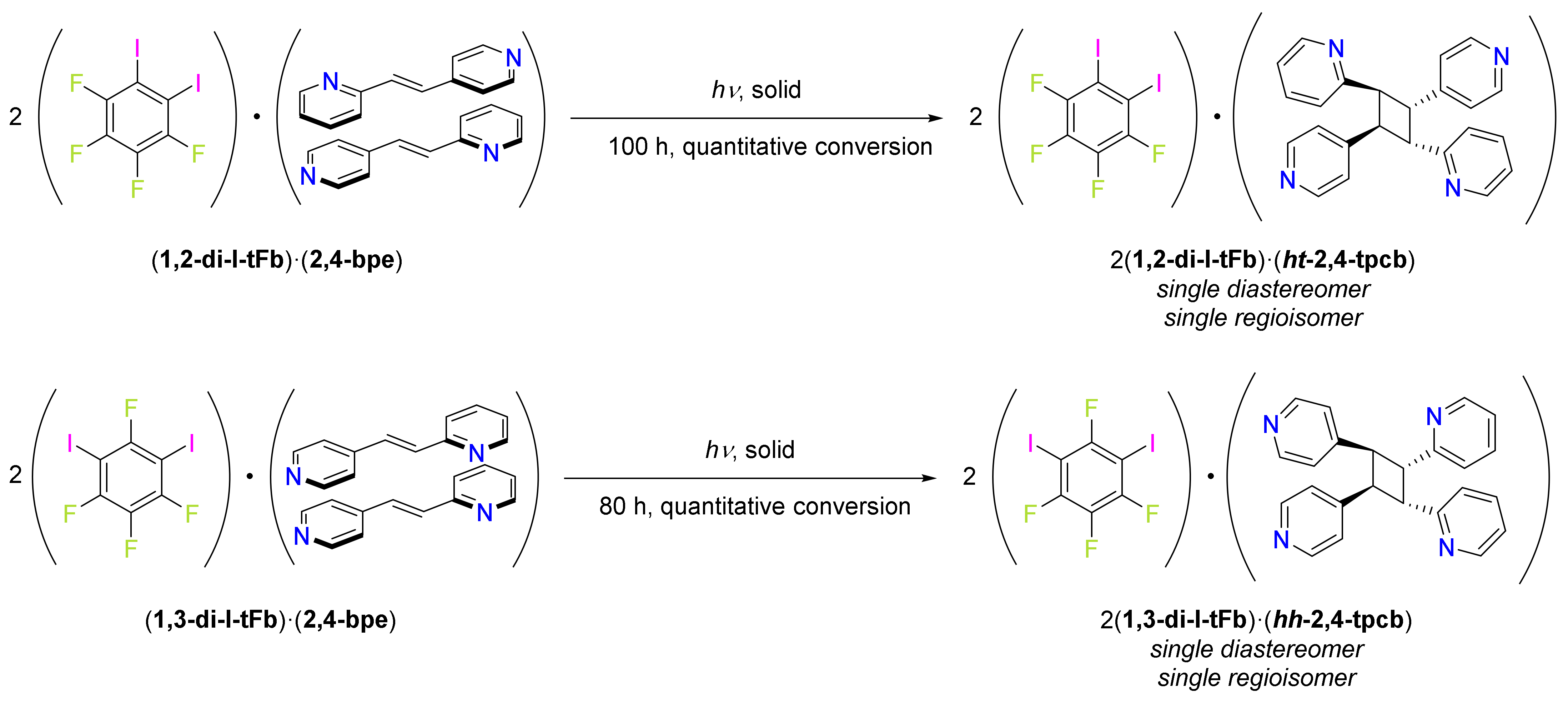 Molecules 27 01048 sch002
