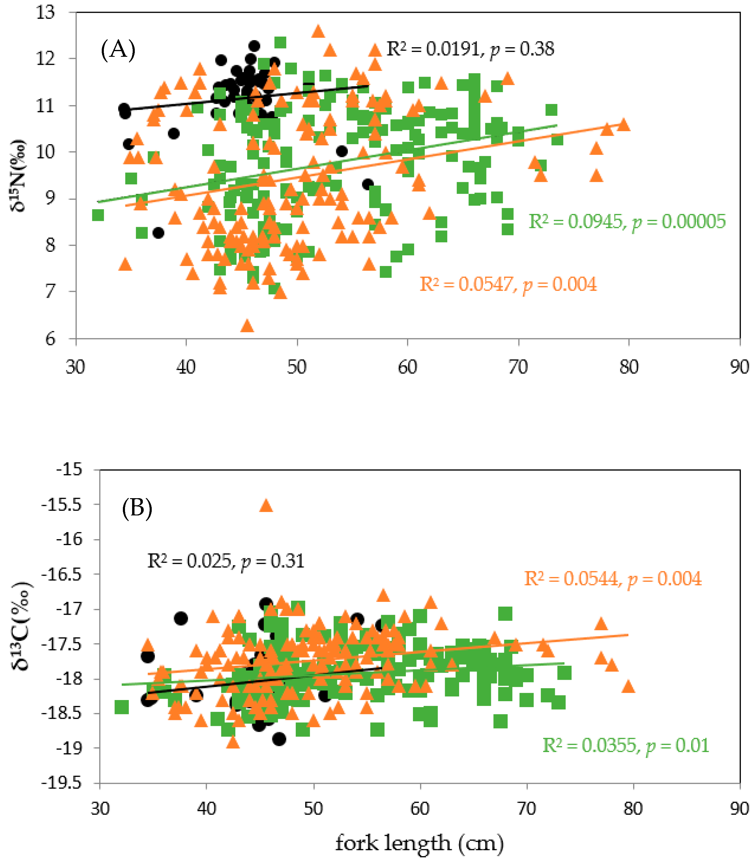Molecules 27 01073 g003 Molecules 27 01073 g003