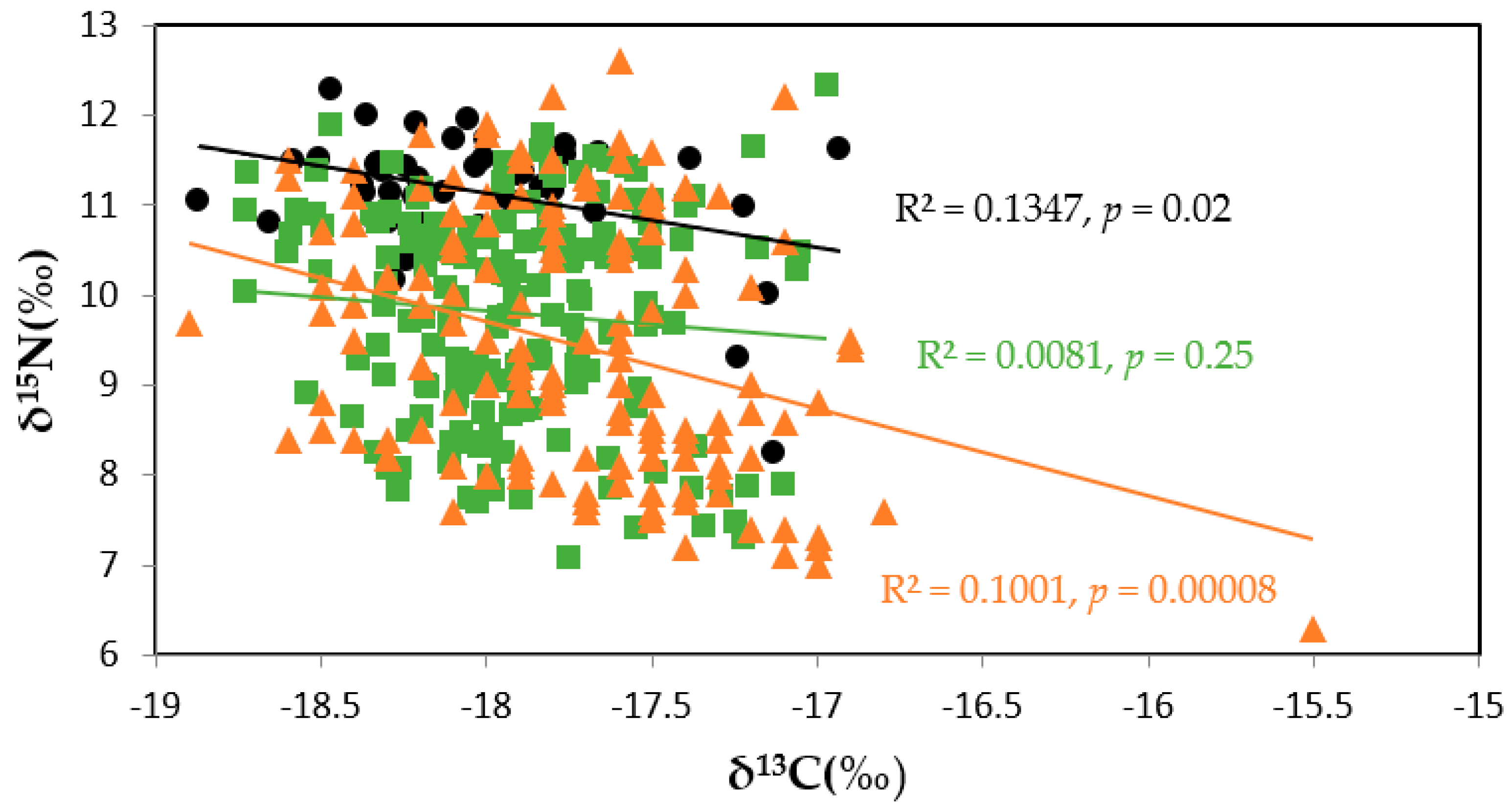 Molecules 27 01073 g004 Molecules 27 01073 g004