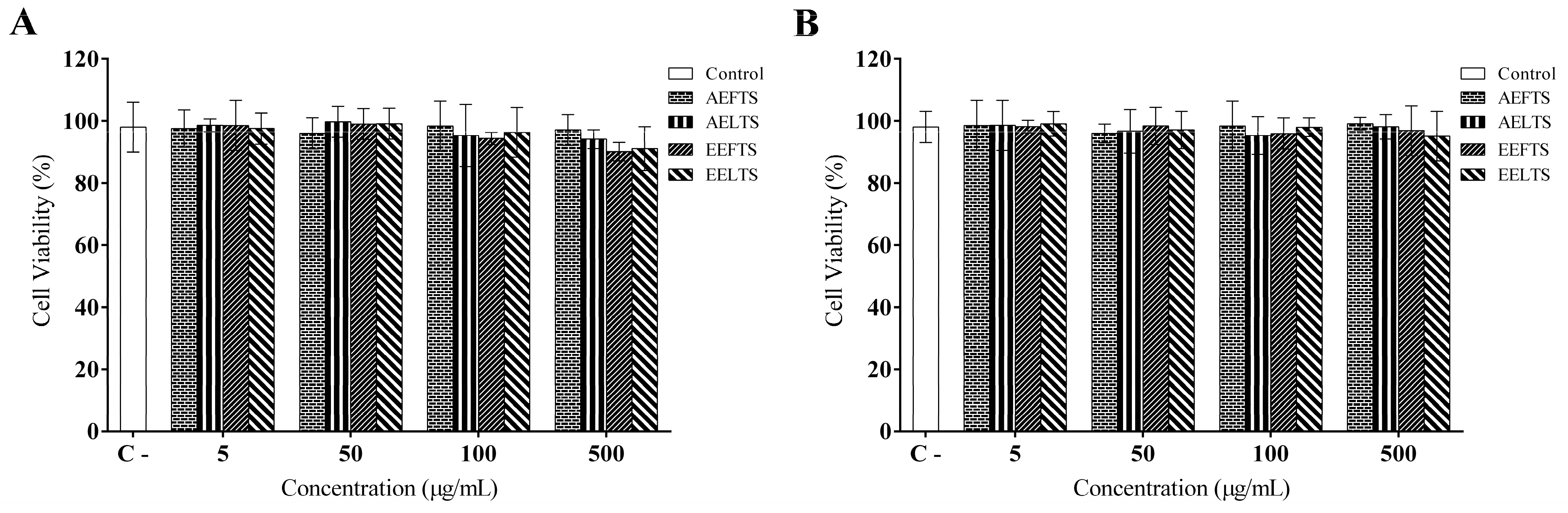 Molecules 27 01084 g002