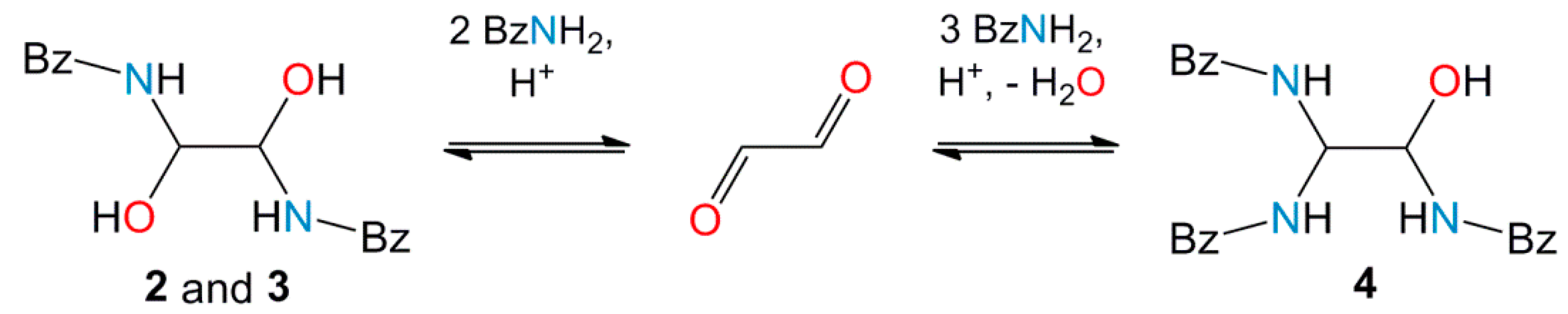 Molecules 27 01094 sch002 Molecules 27 01094 sch002