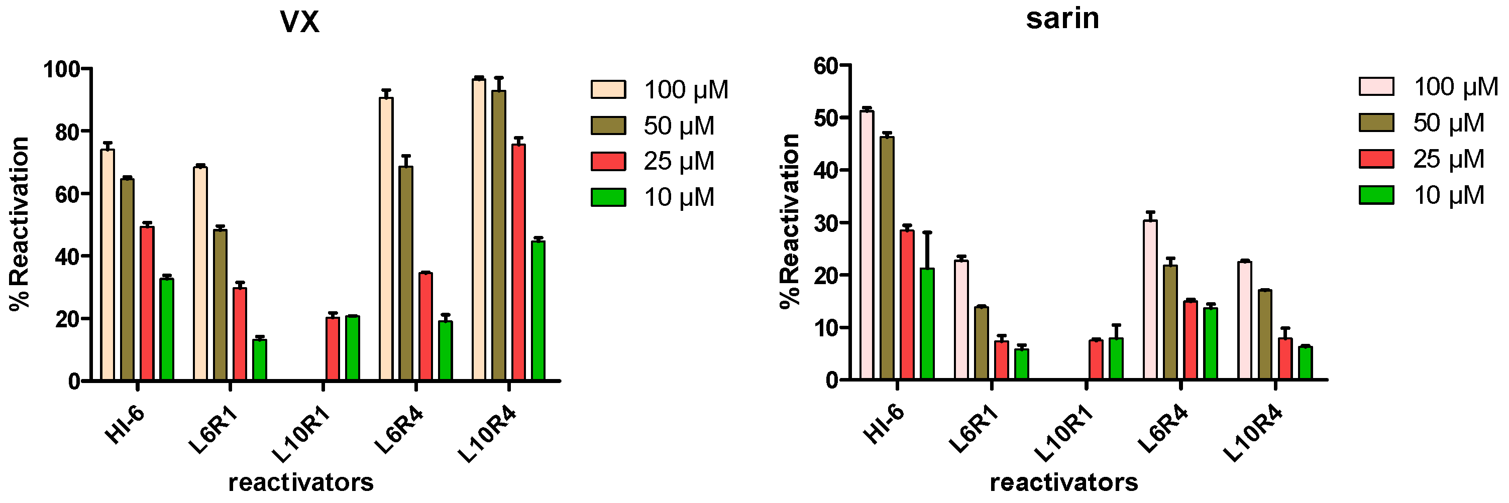 Molecules 27 01096 g003