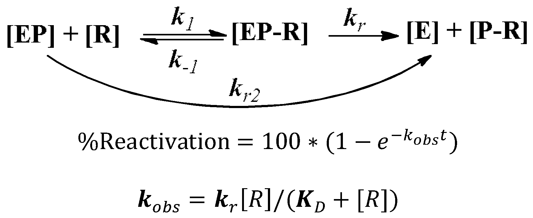 Molecules 27 01096 i001