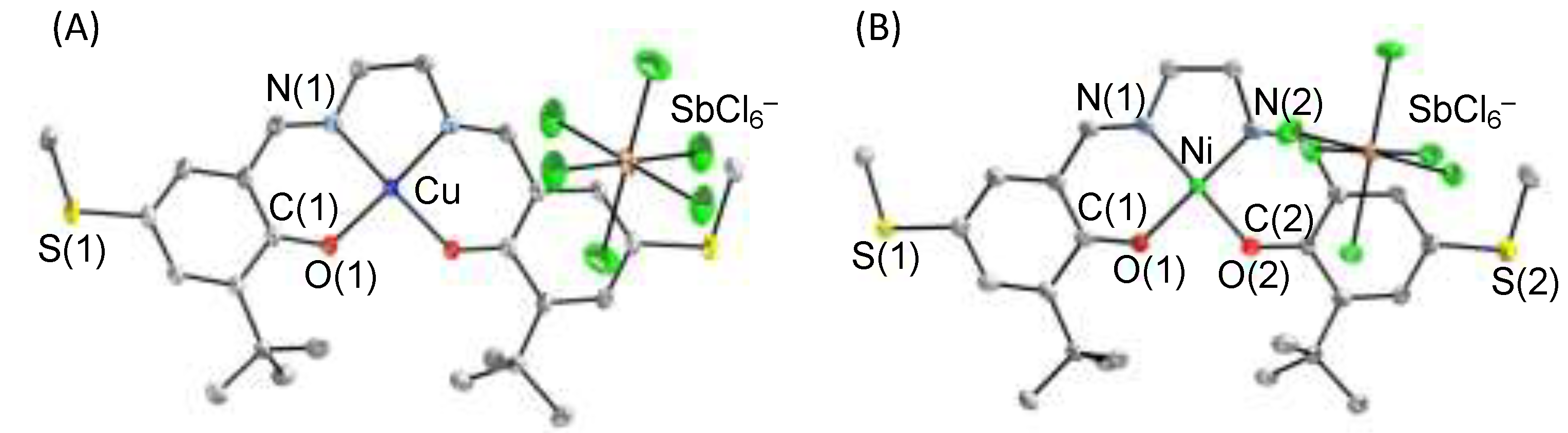 Molecules 27 01135 g002 Molecules 27 01135 g002