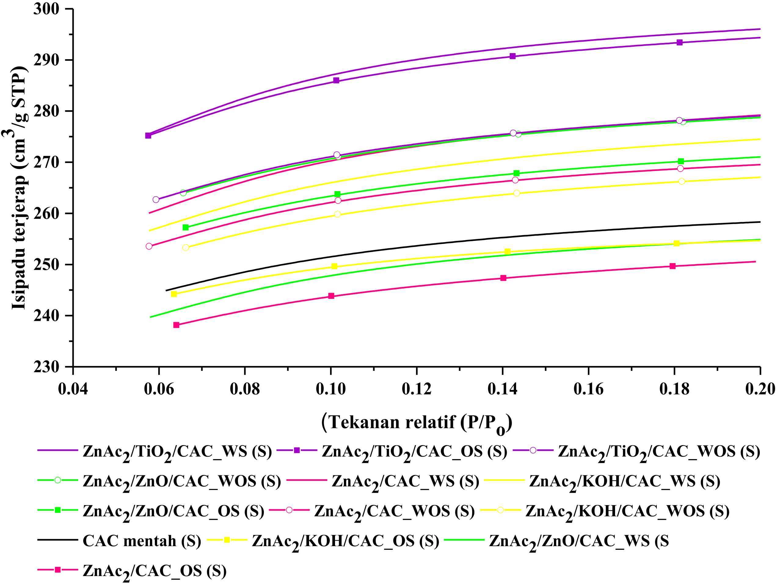 Molecules 27 01145 g007