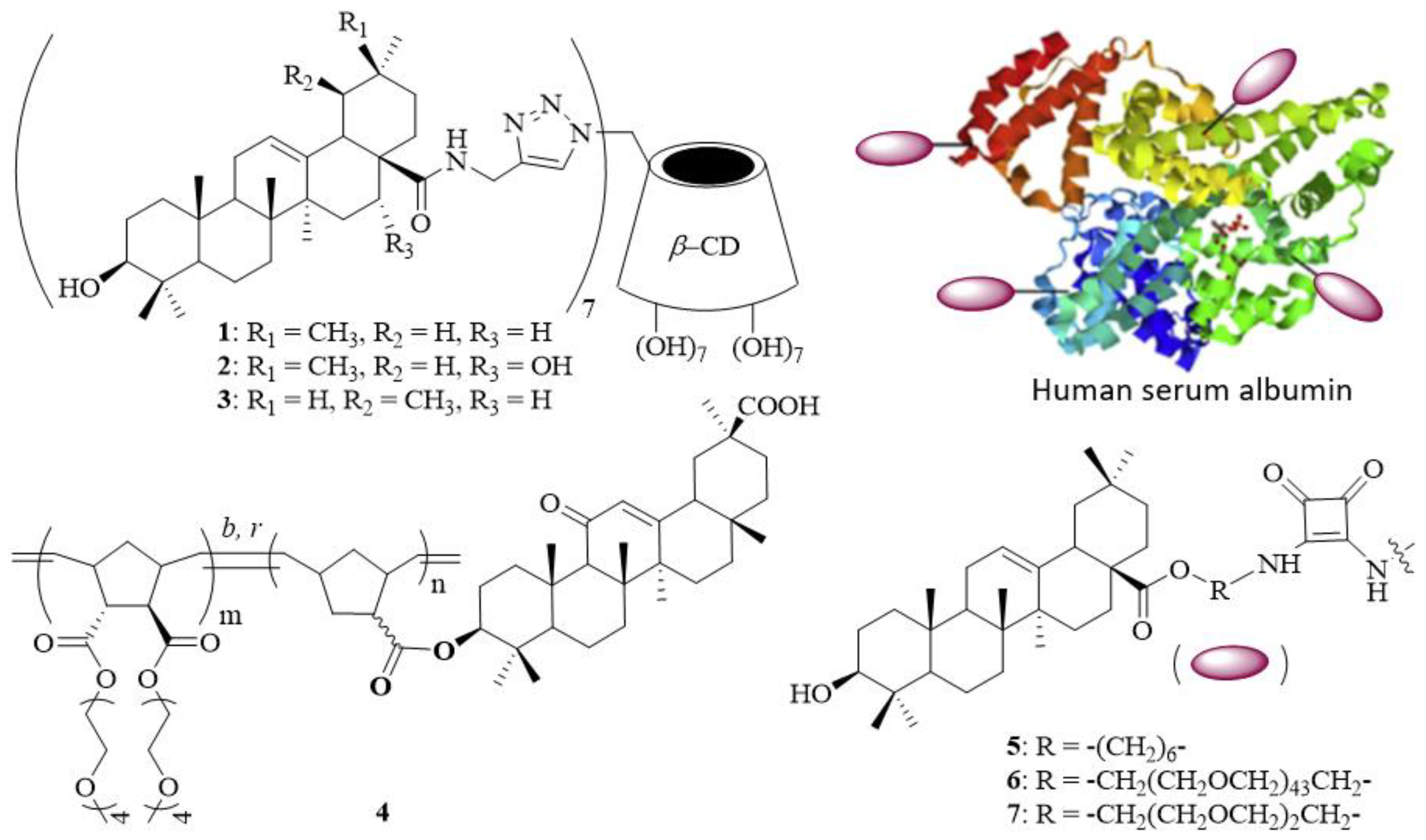 https://www.mdpi.com/molecules/molecules-27-01163/article_deploy/html/images/molecules-27-01163-g001.png