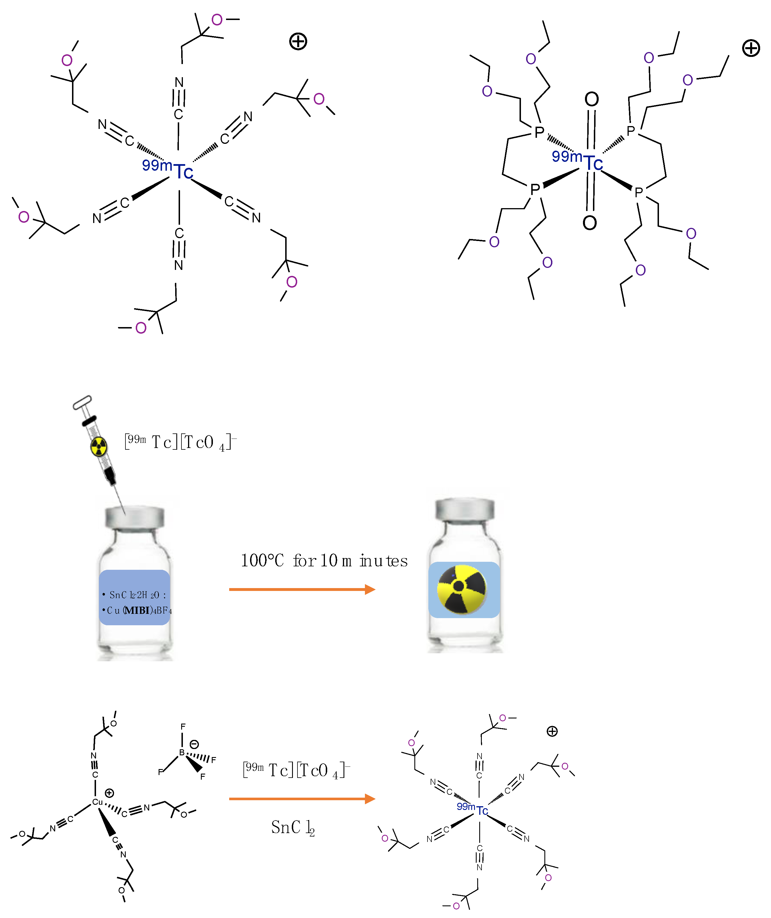 Molecules 27 01188 g001 Molecules 27 01188 g001
