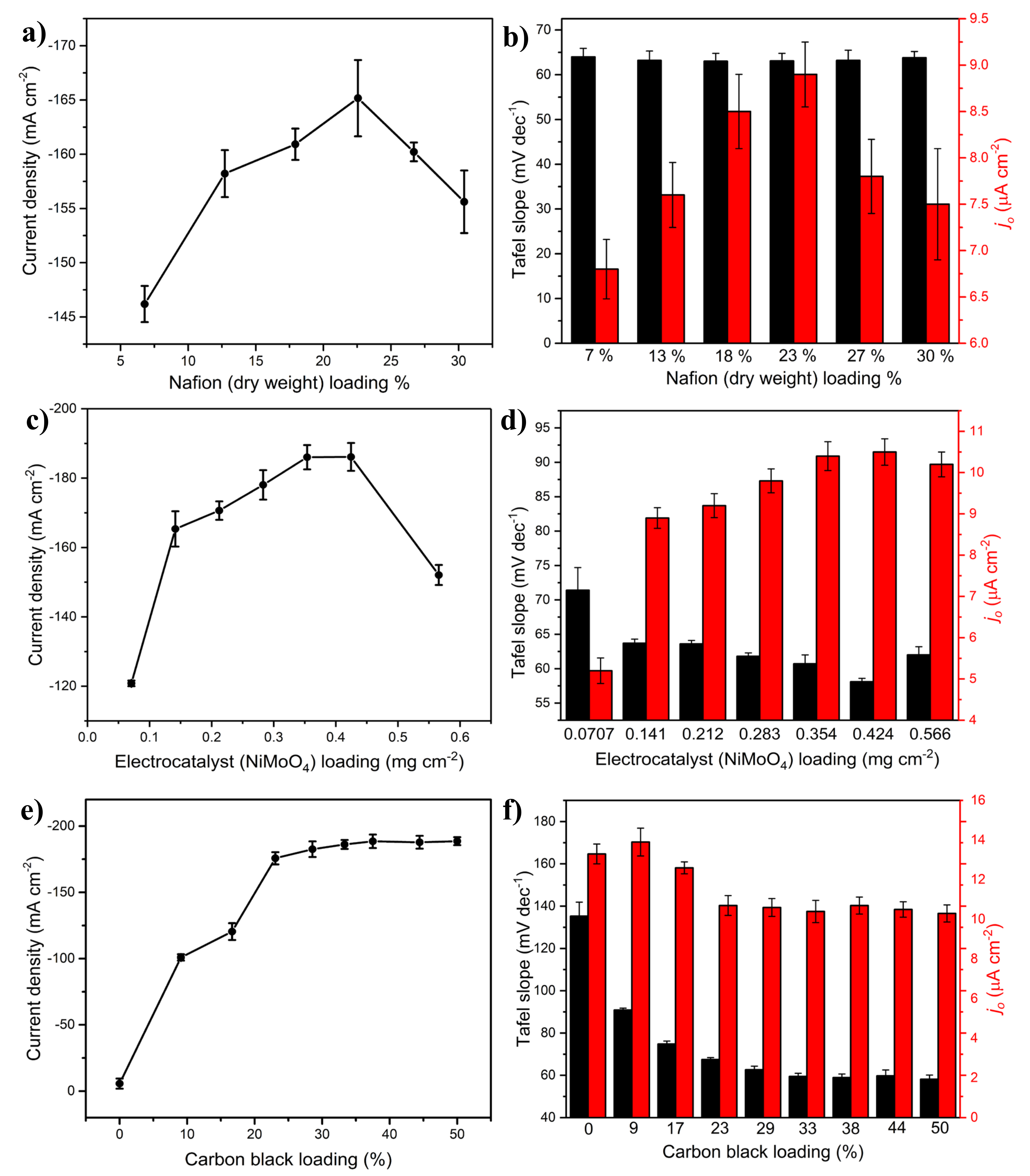 Molecules 27 01199 g001