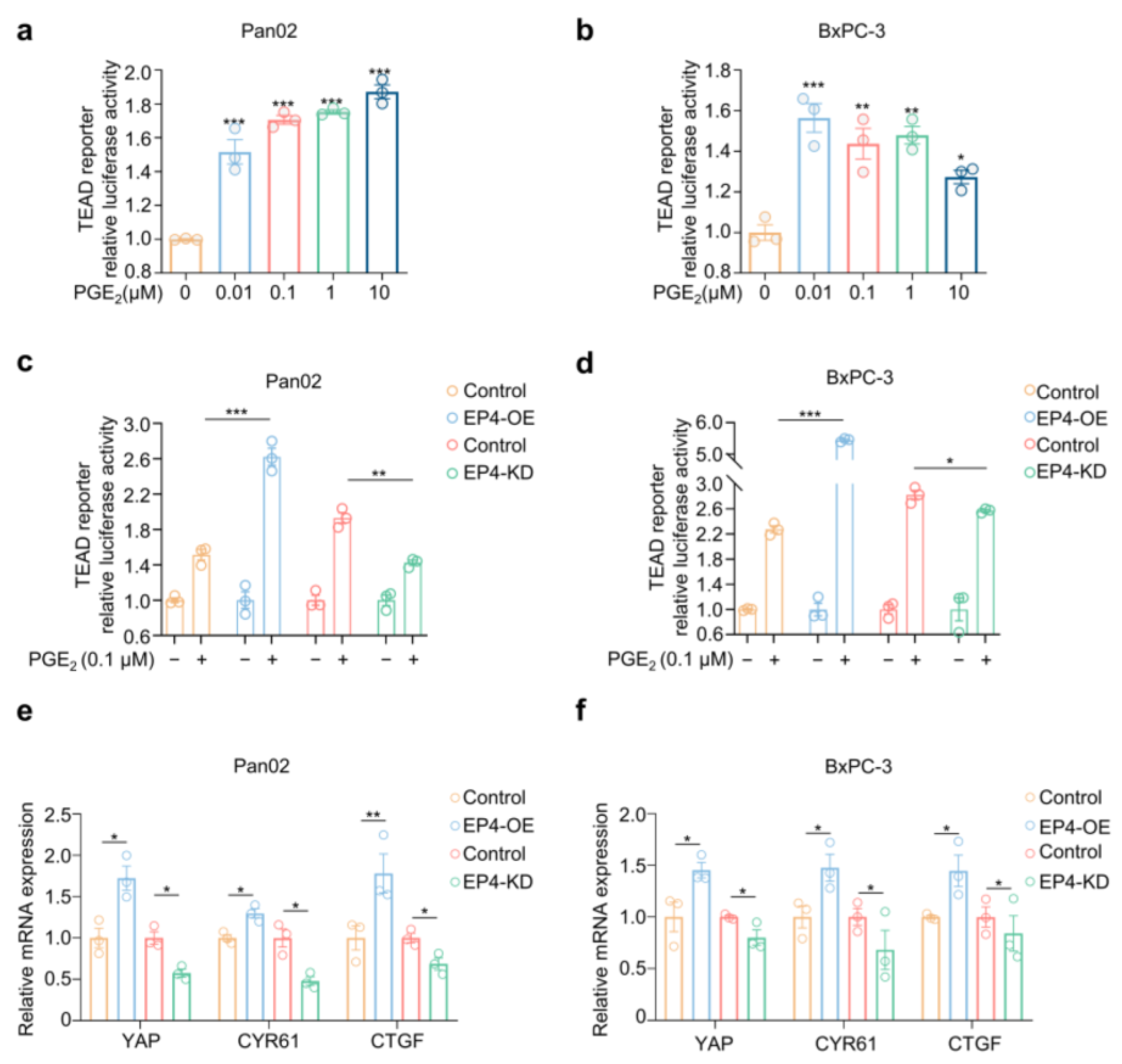 Molecules 27 01209 g002