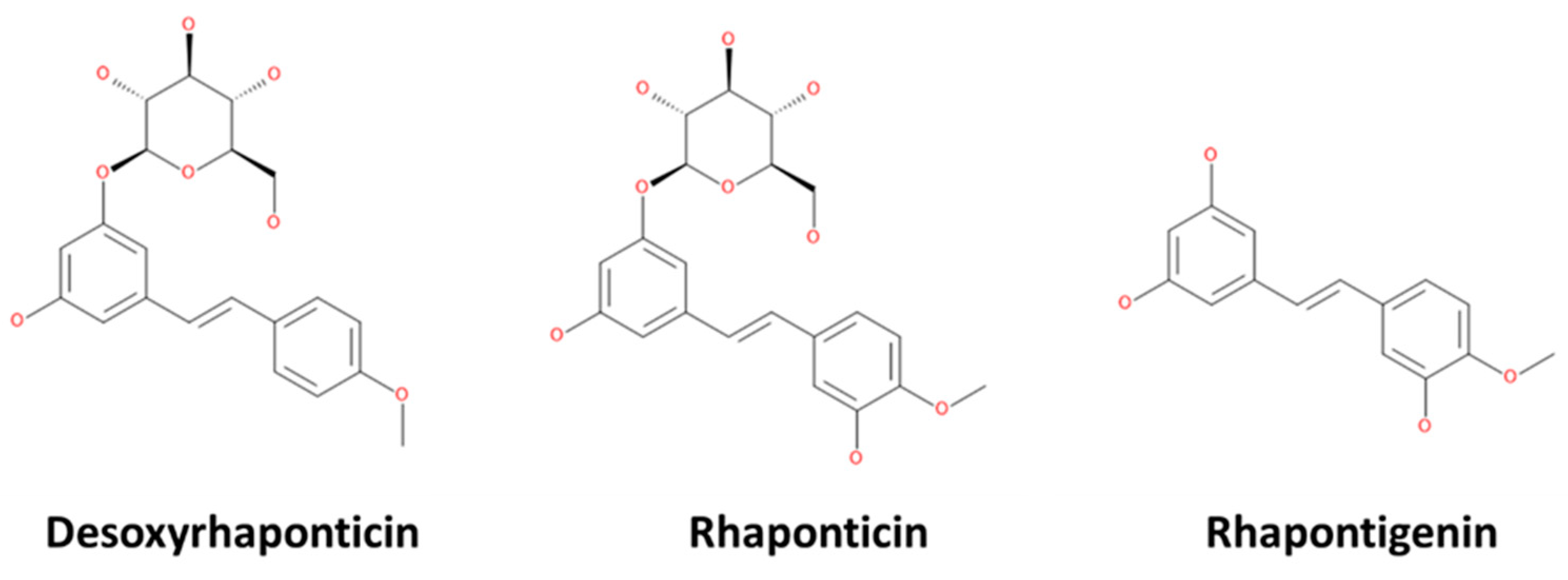 Molecules 27 01215 g001