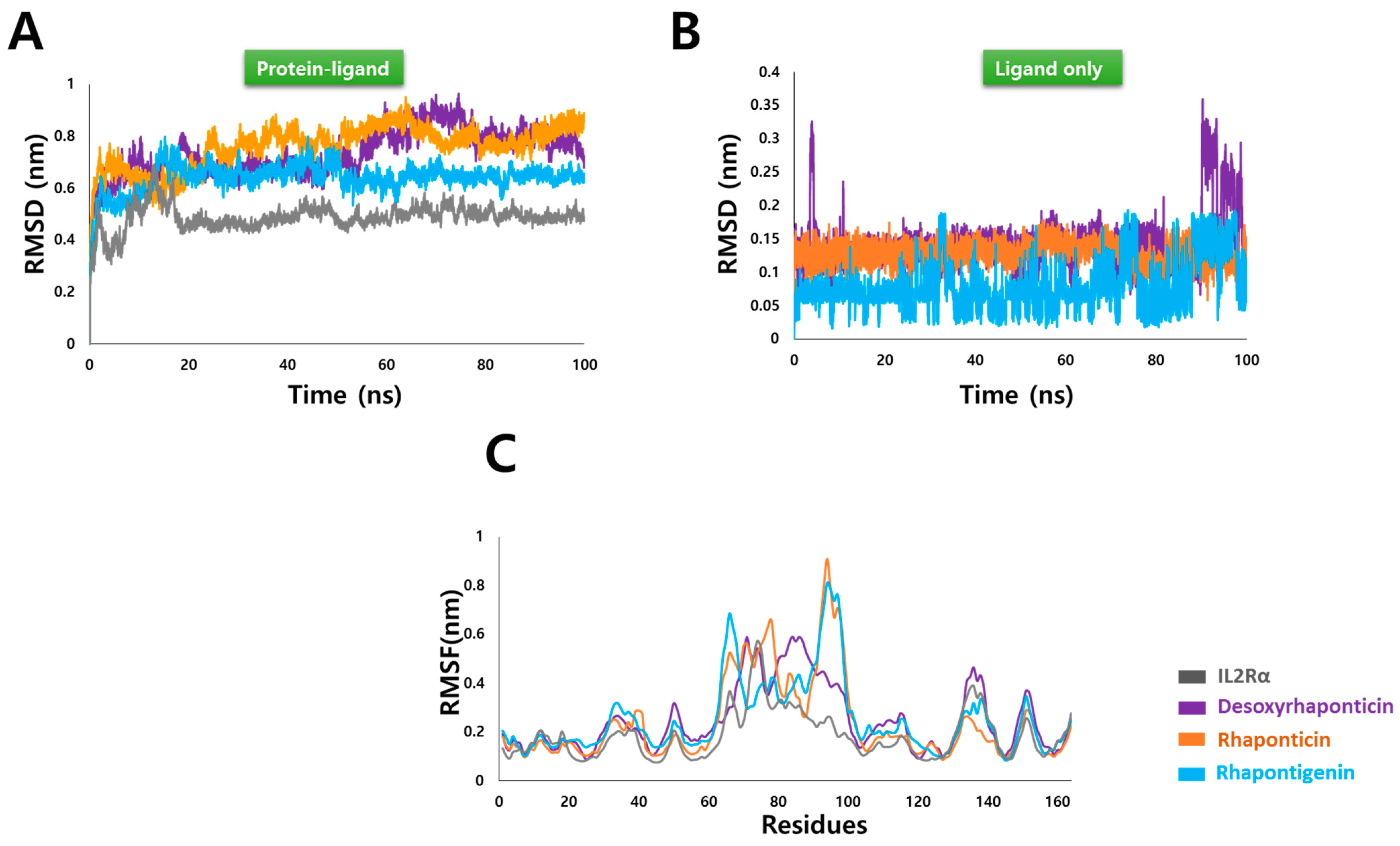 Molecules 27 01215 g004