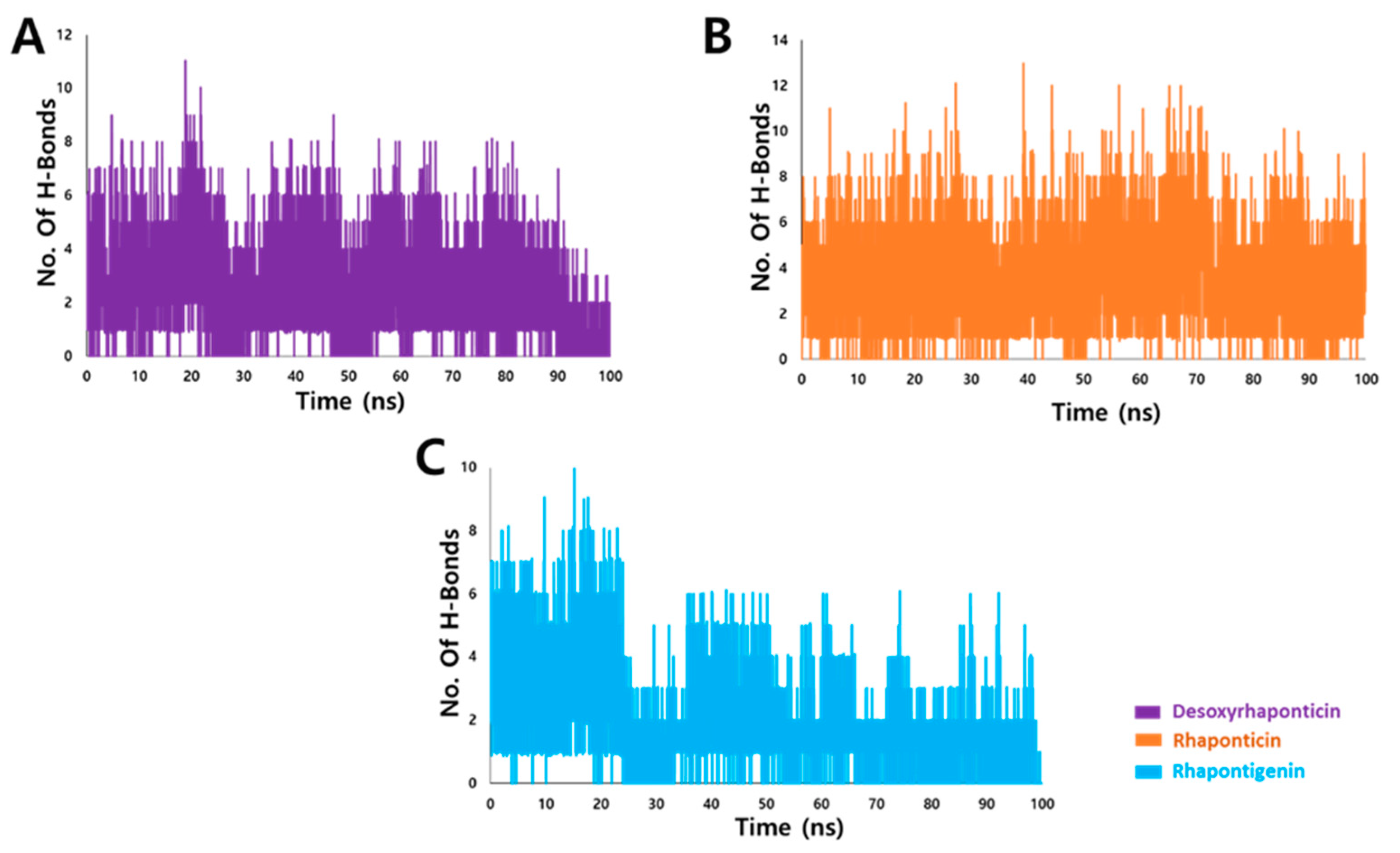 Molecules 27 01215 g005