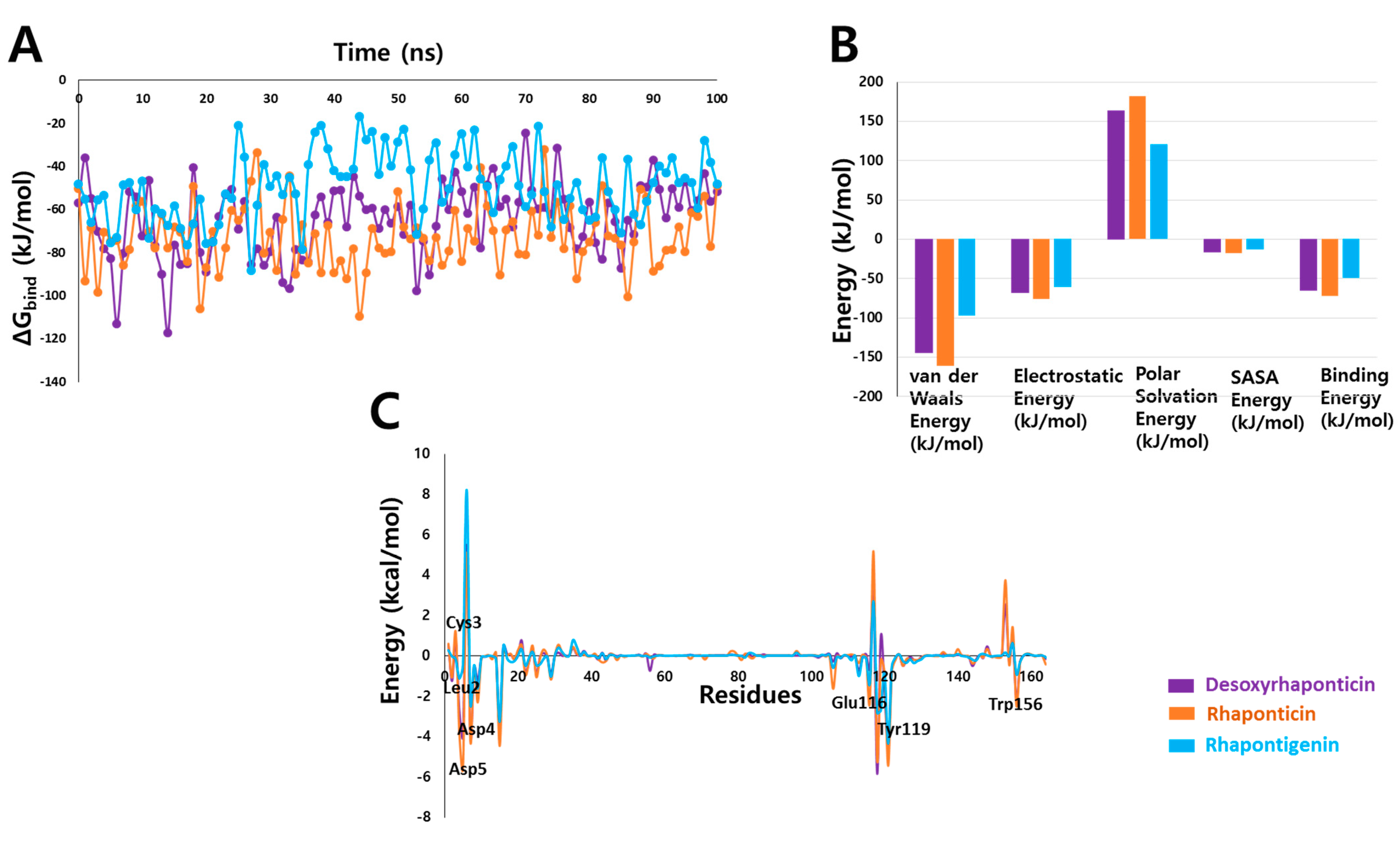 Molecules 27 01215 g008