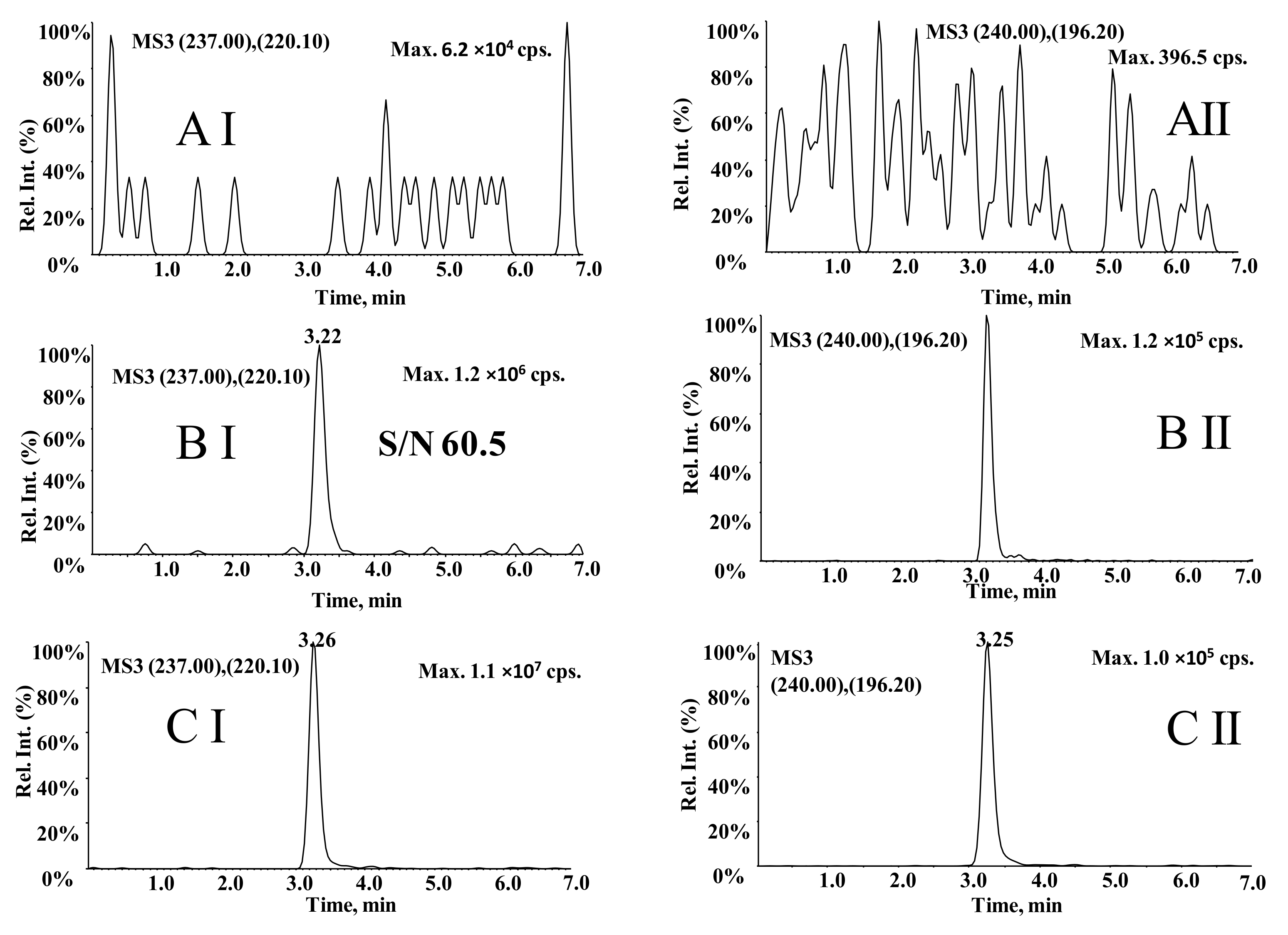 Molecules 27 01224 g002