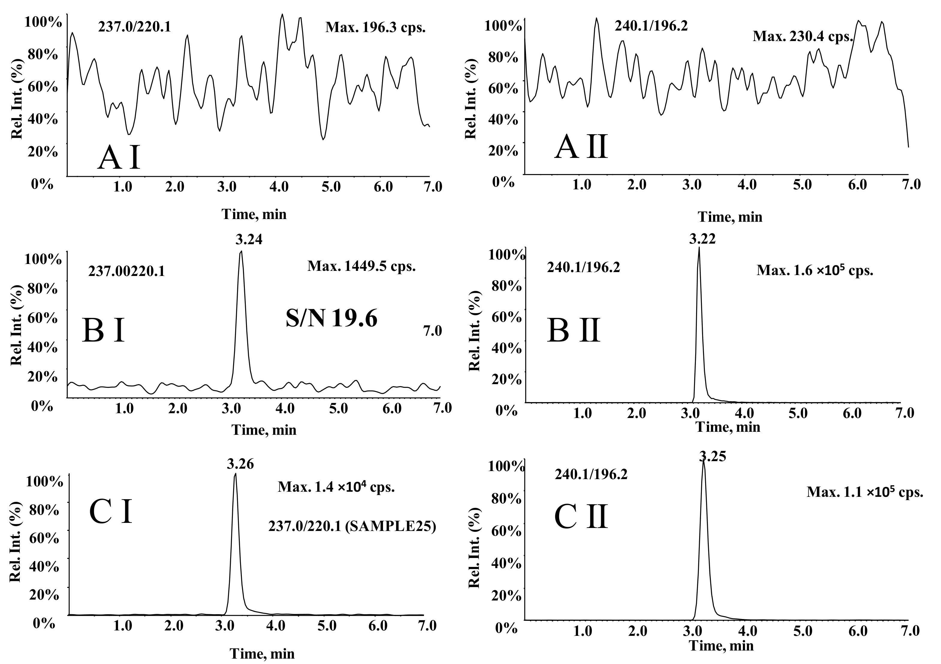 Molecules 27 01224 g004