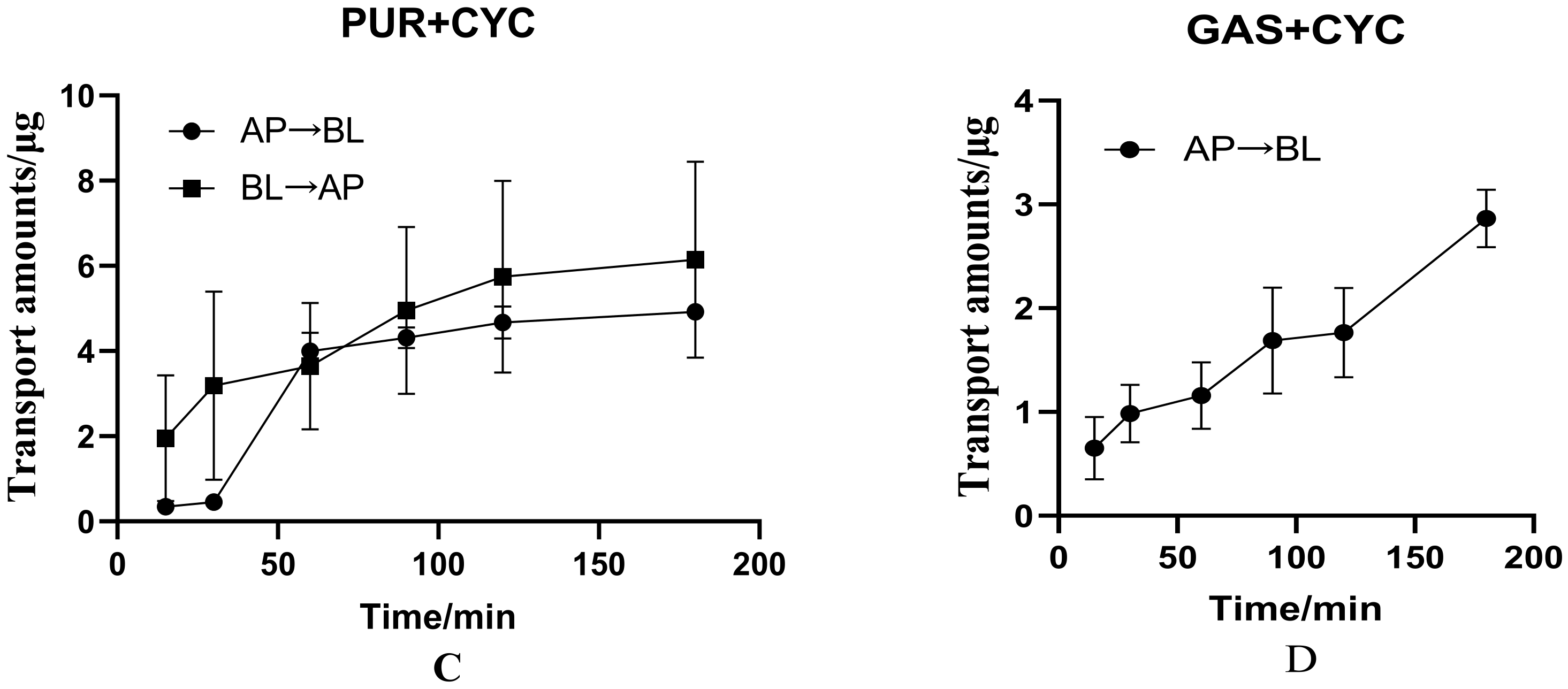 Molecules 27 01230 g005b