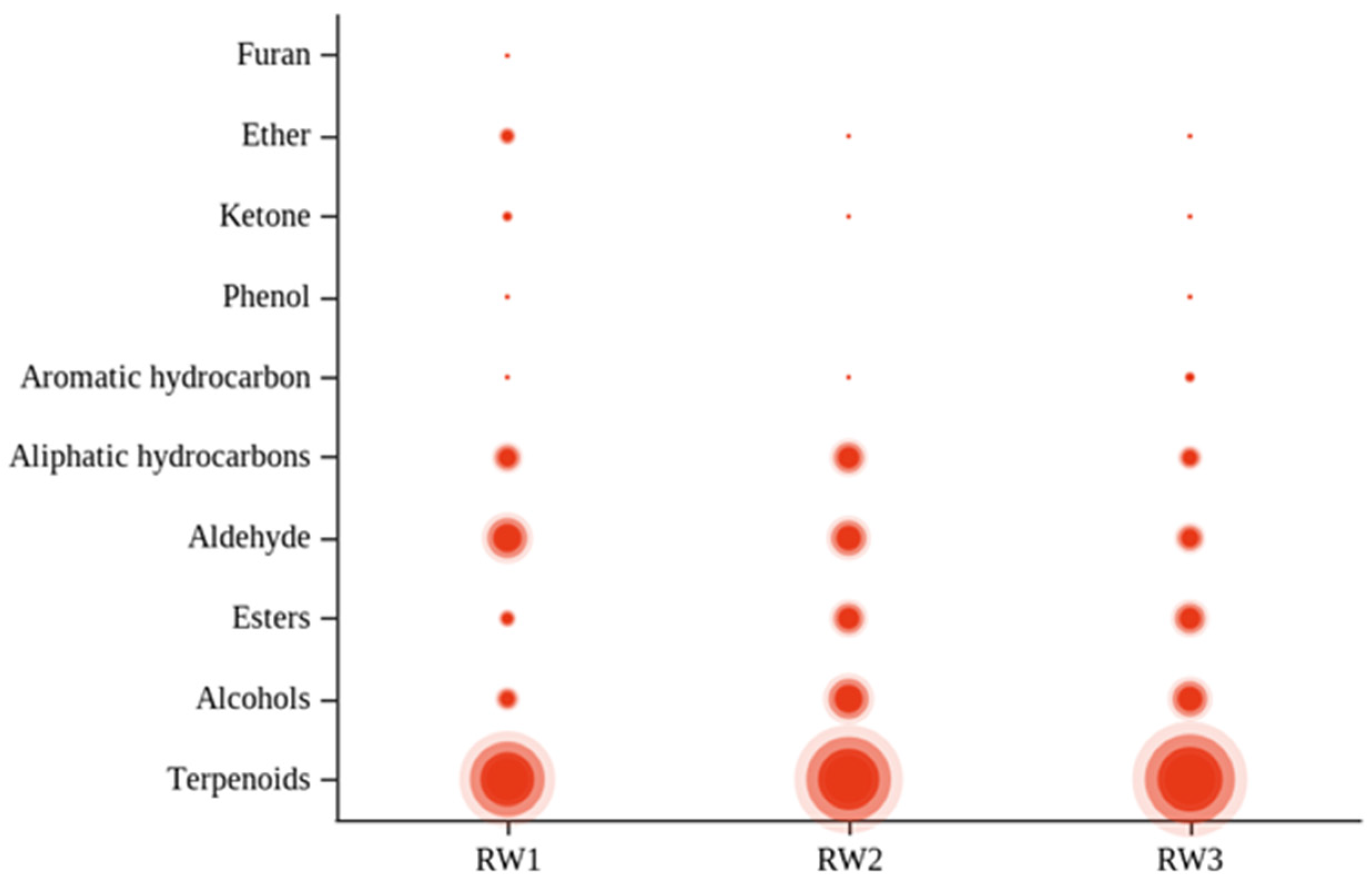 Molecules 27 01240 g001 Molecules 27 01240 g001