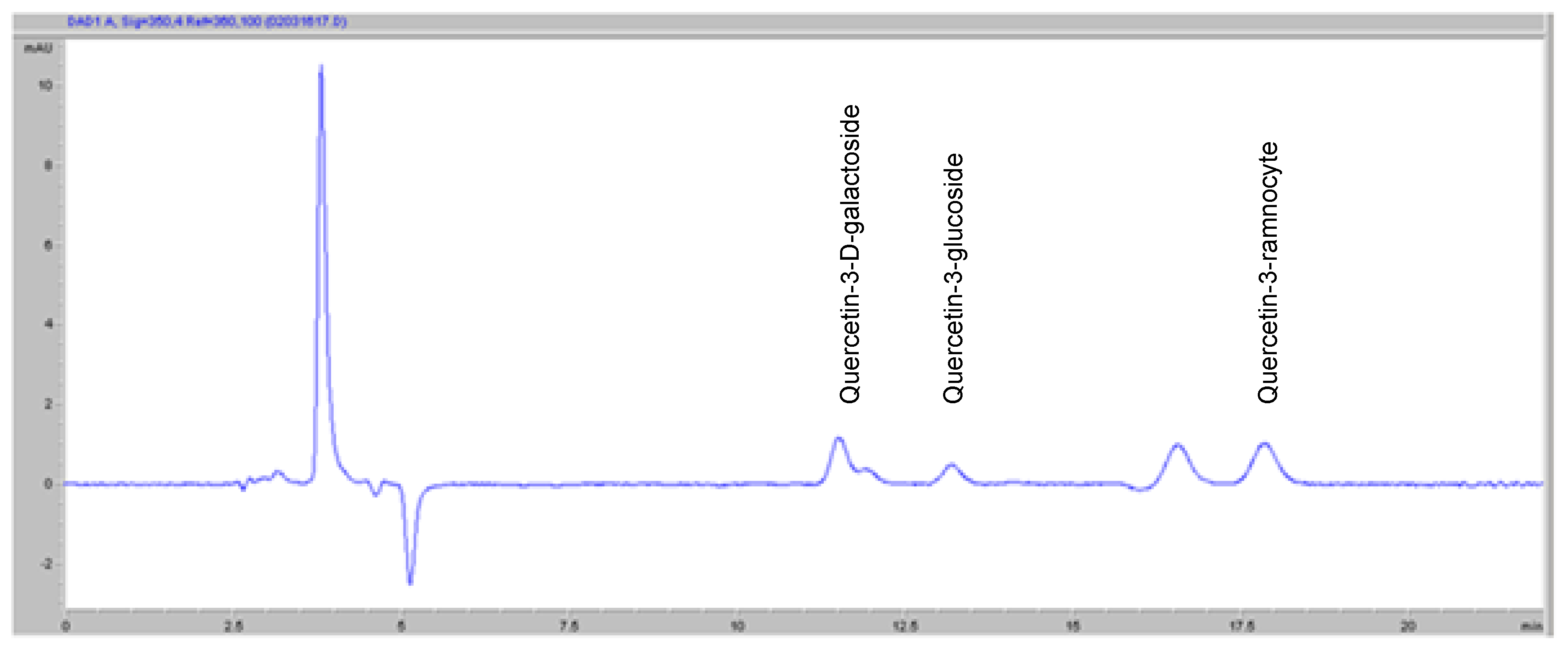 Molecules 27 01243 g001