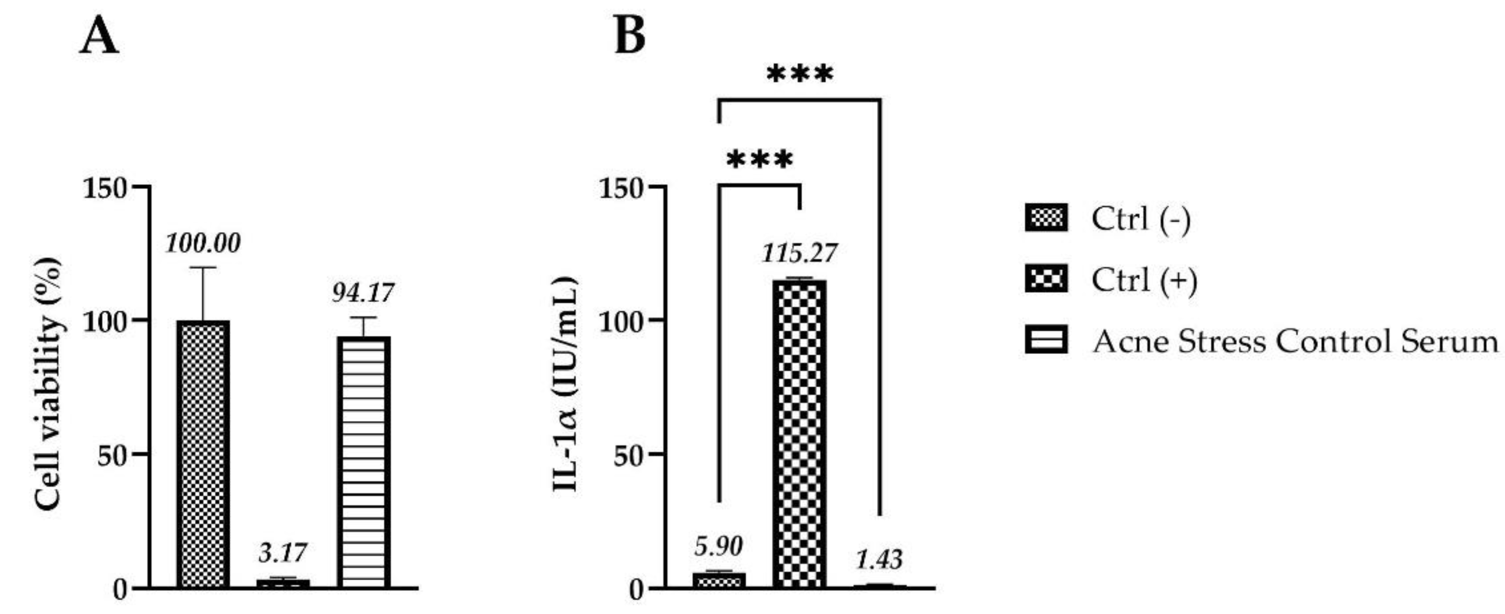 Molecules 27 01255 g007