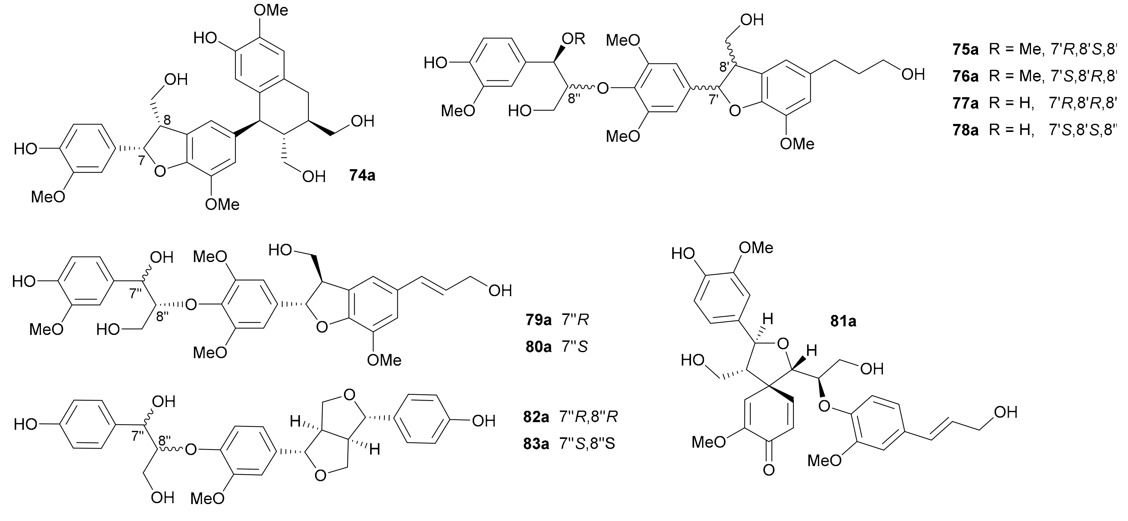 Molecules Free Full Text Natural Enantiomers Occurrence Biogenesis And Biological Properties Html