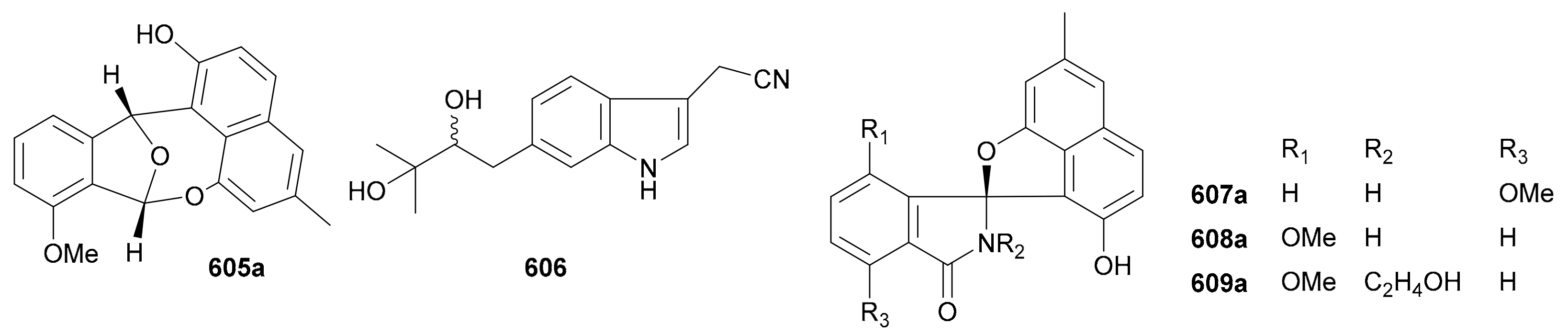 Molecules 27 01279 g032 Molecules 27 01279 g032