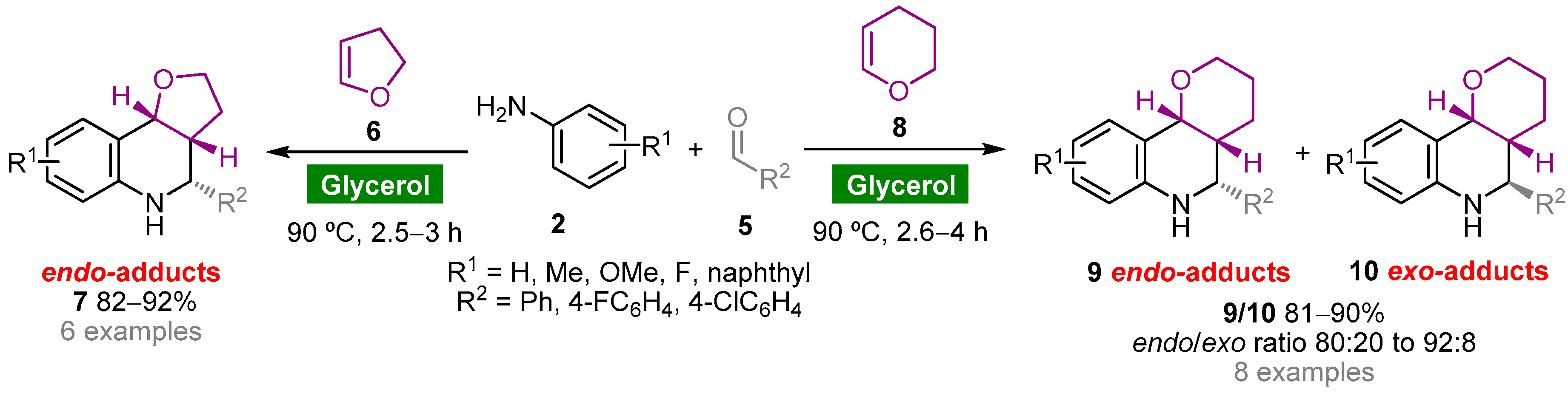 Molecules 27 01304 sch002