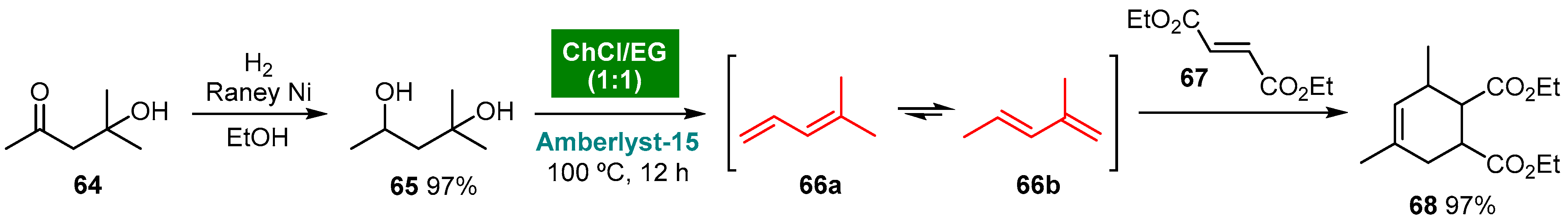 Molecules 27 01304 sch015