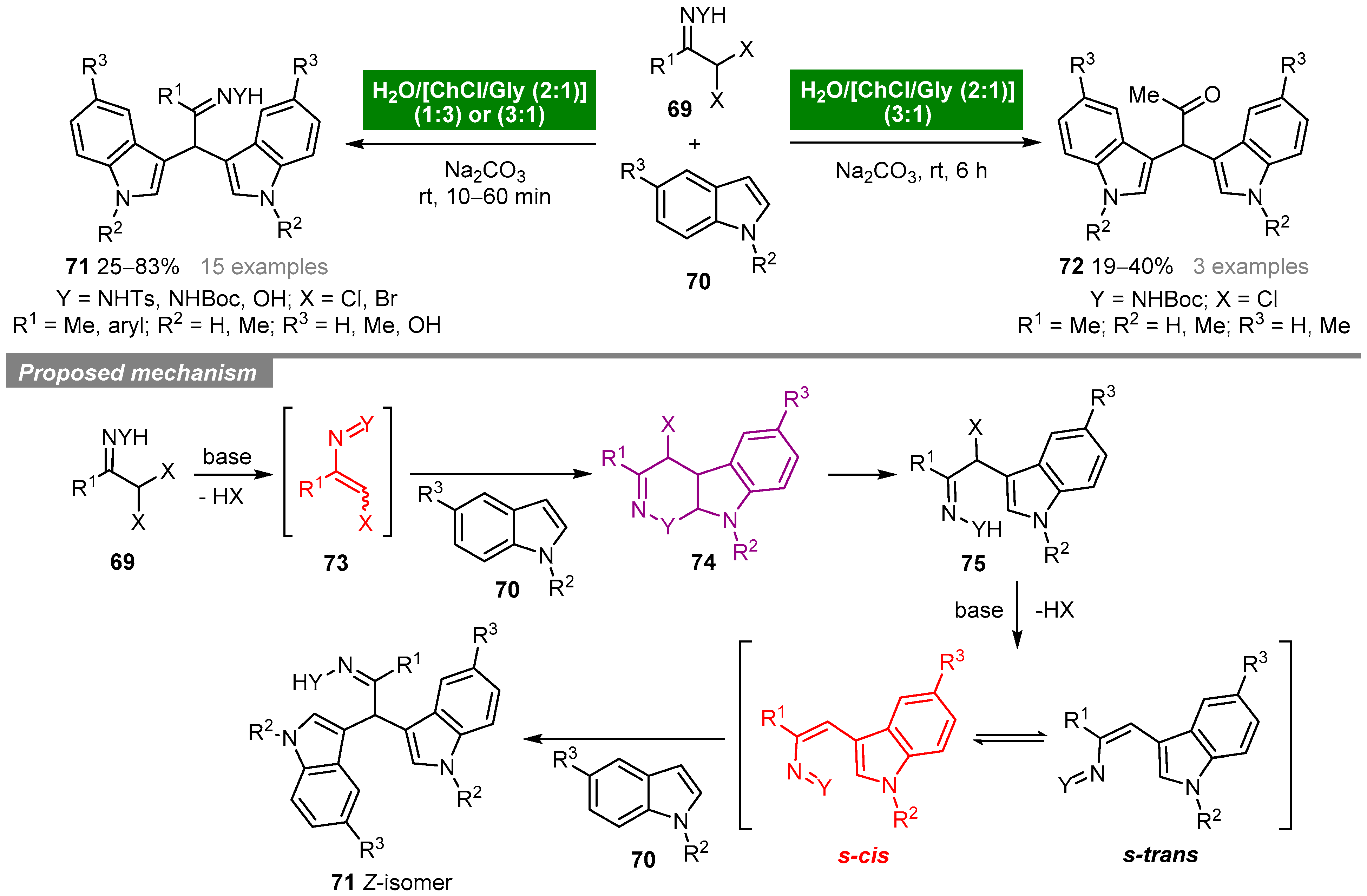 Molecules 27 01304 sch016
