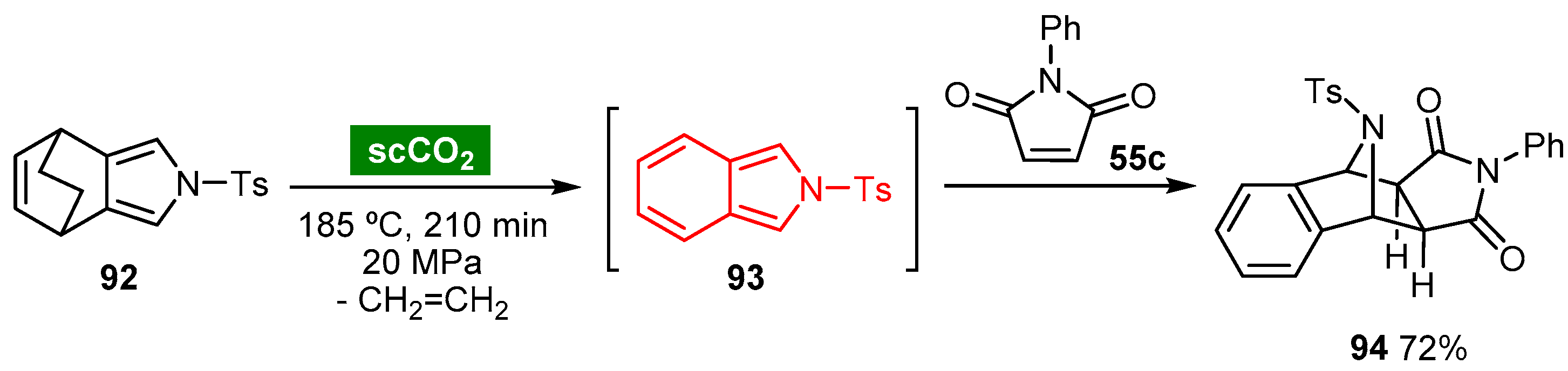 Molecules 27 01304 sch021 550