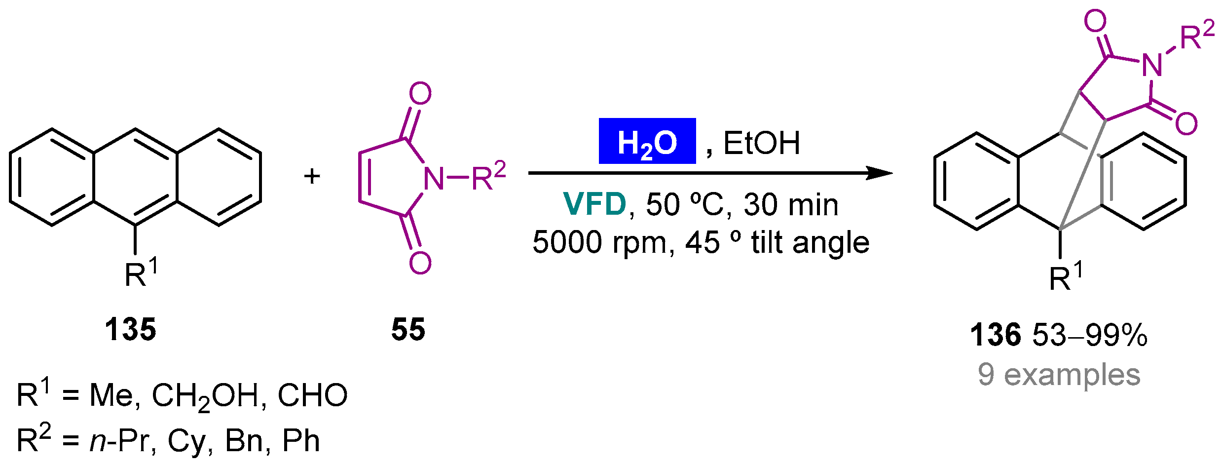 Molecules 27 01304 sch031