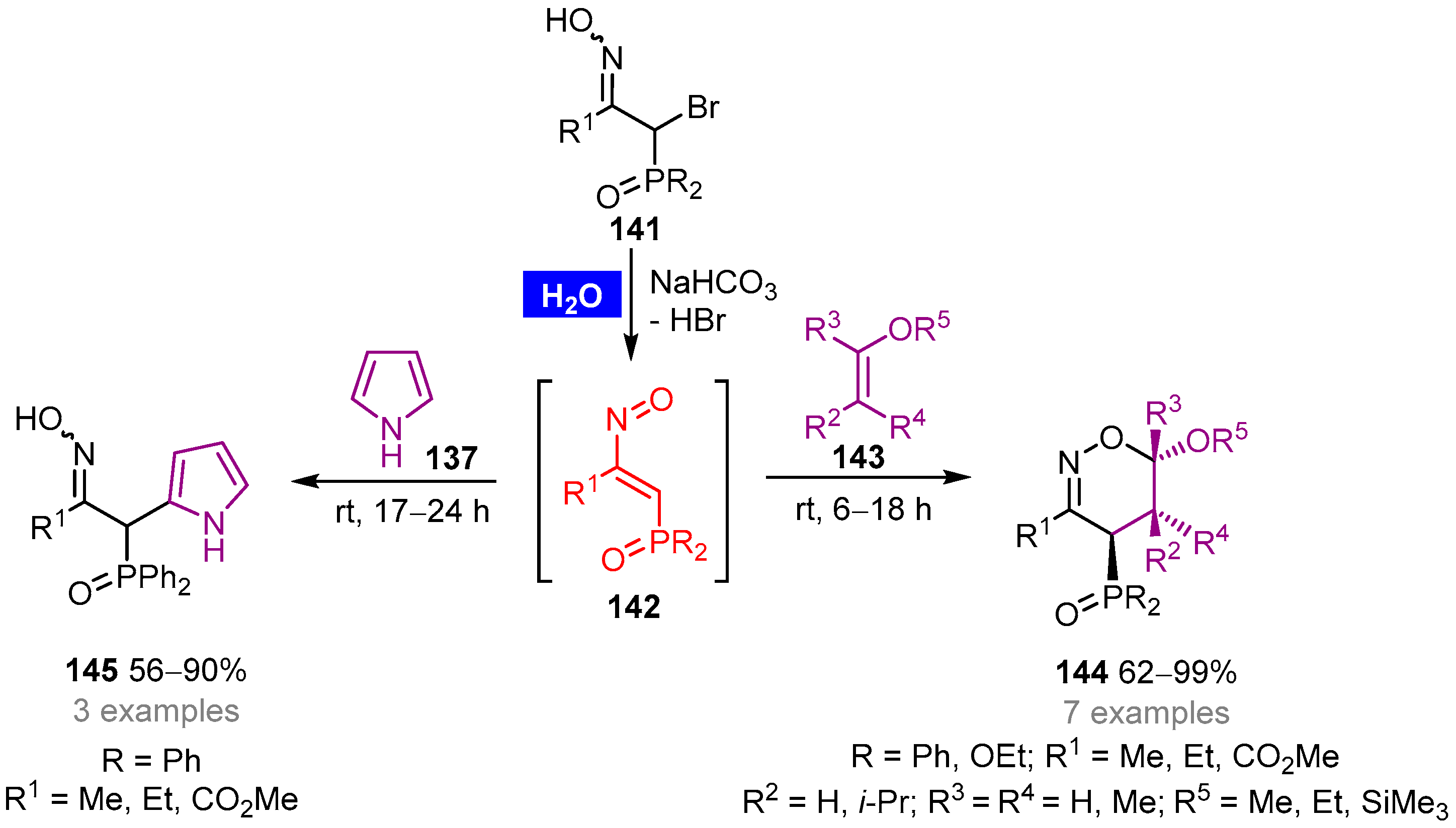 Molecules 27 01304 sch033