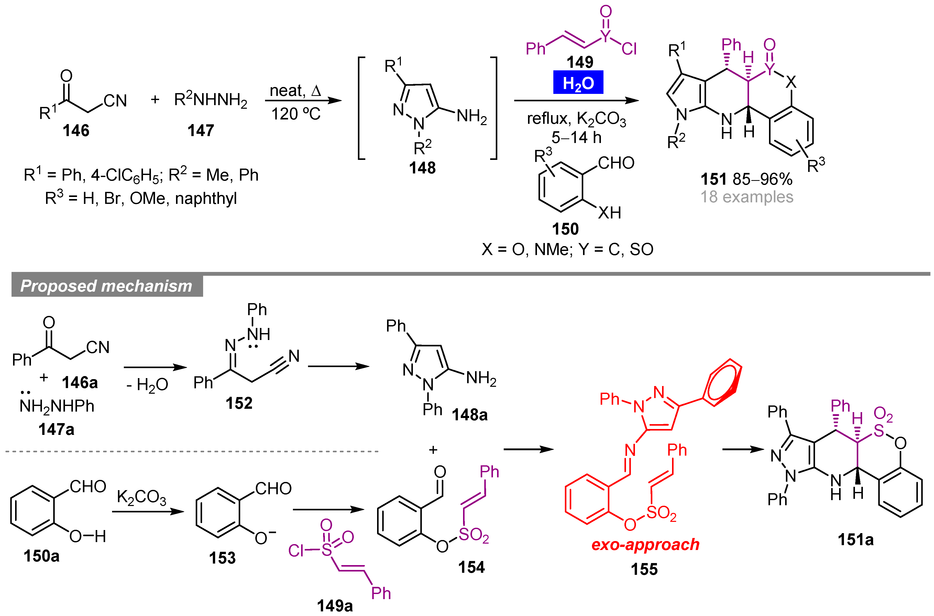 Molecules 27 01304 sch034