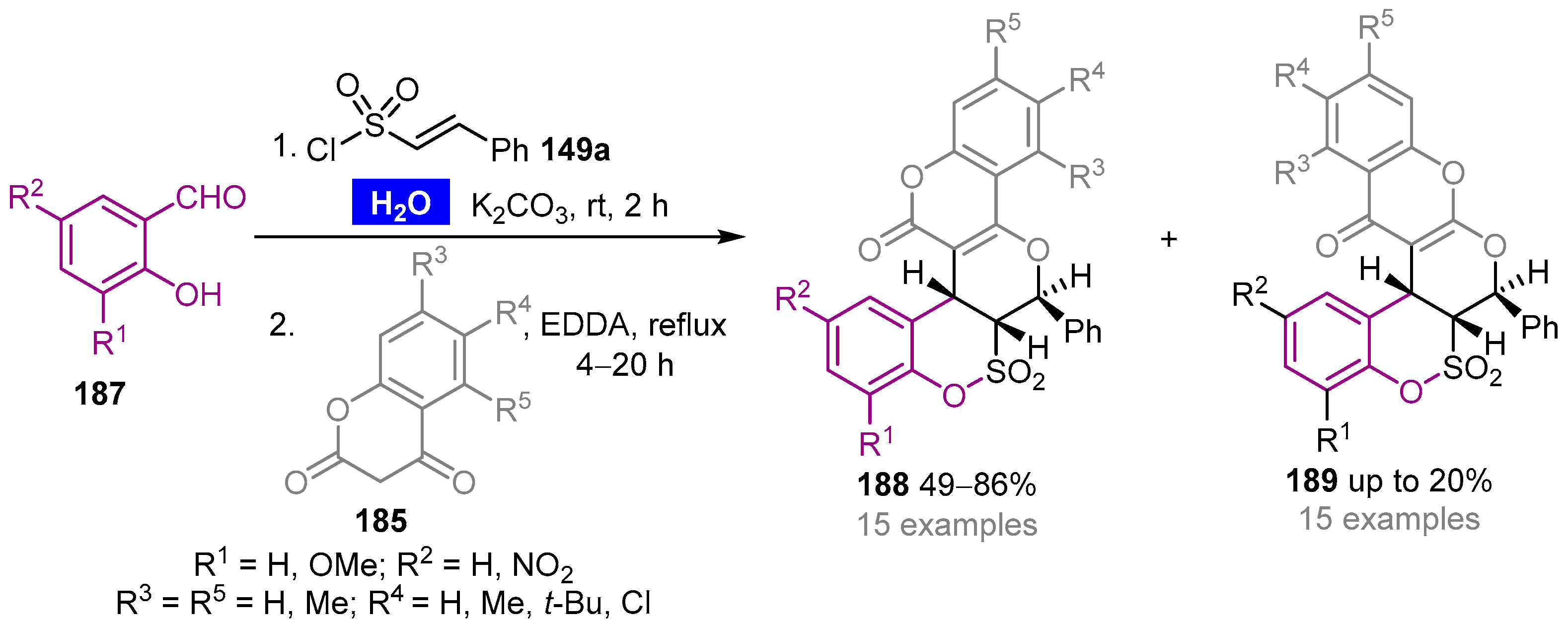 Molecules 27 01304 sch042