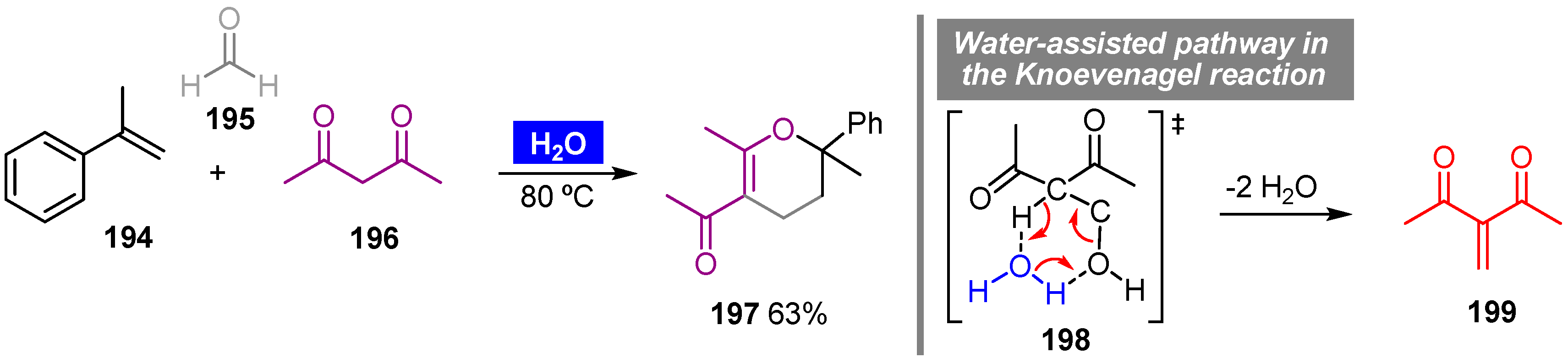 Molecules 27 01304 sch044